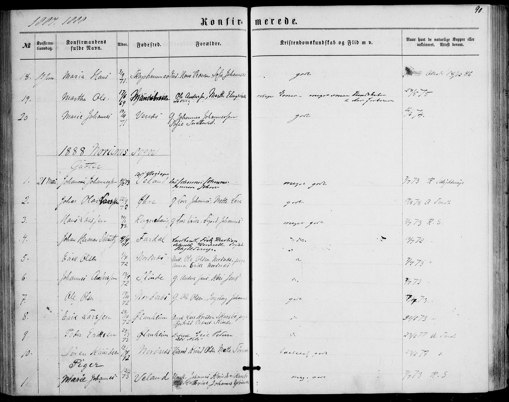 Sogndal sokneprestembete, SAB/A-81301/H/Haa/Haaa/L0015: Parish register (official) no. A 15, 1871-1904, p. 90