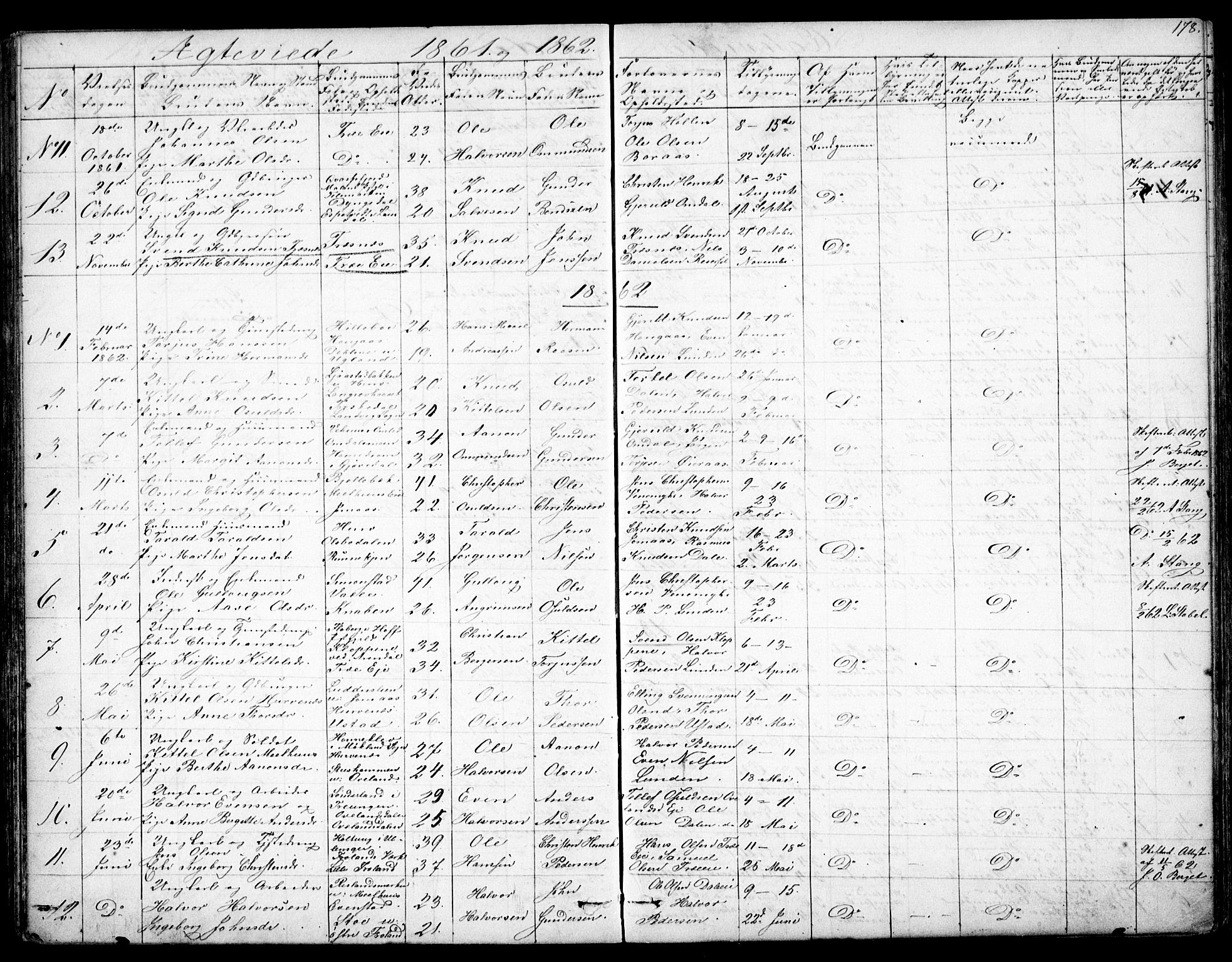Froland sokneprestkontor, SAK/1111-0013/F/Fb/L0008: Parish register (copy) no. B 8, 1843-1875, p. 178