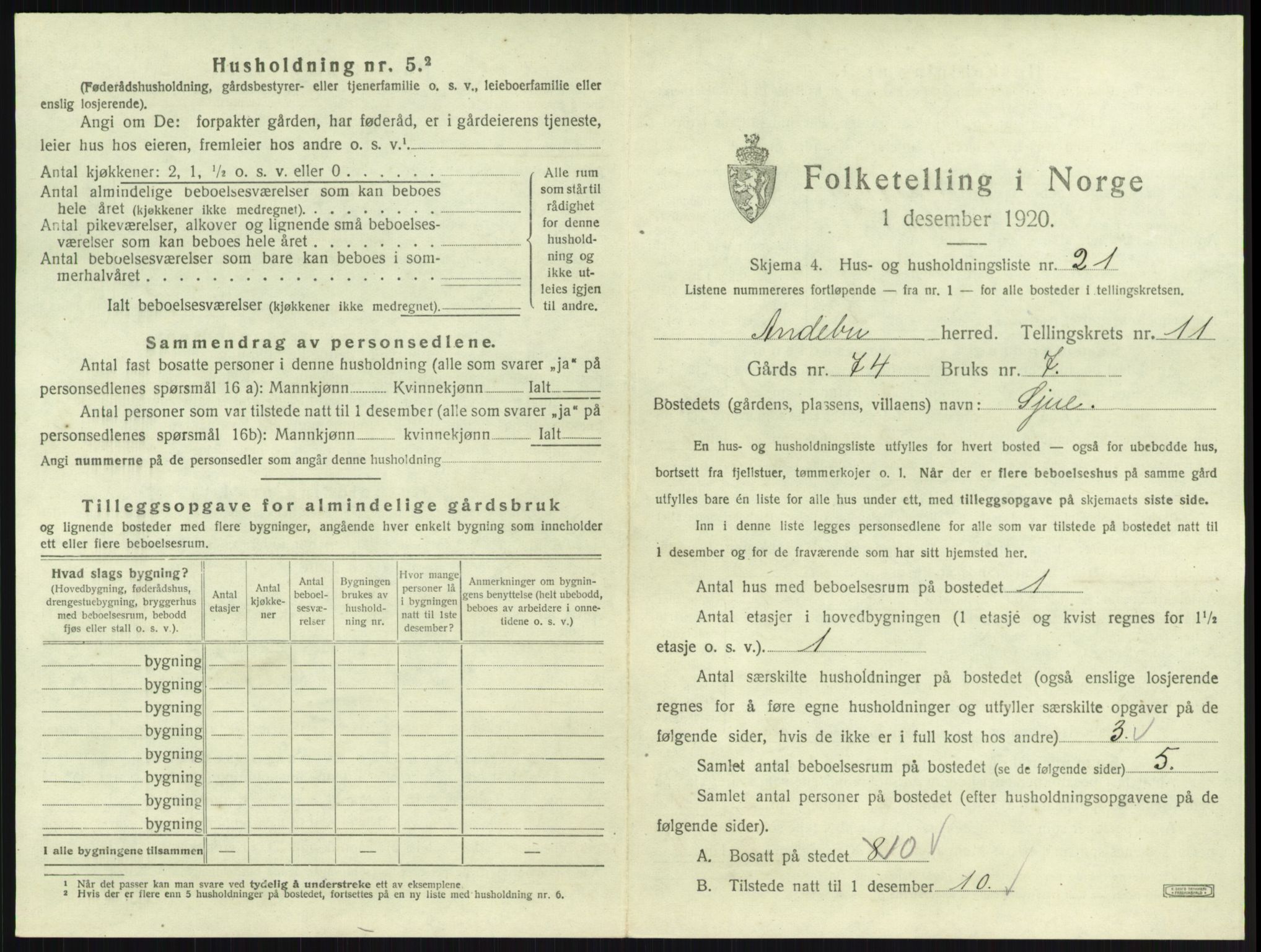 SAKO, 1920 census for Andebu, 1920, p. 631