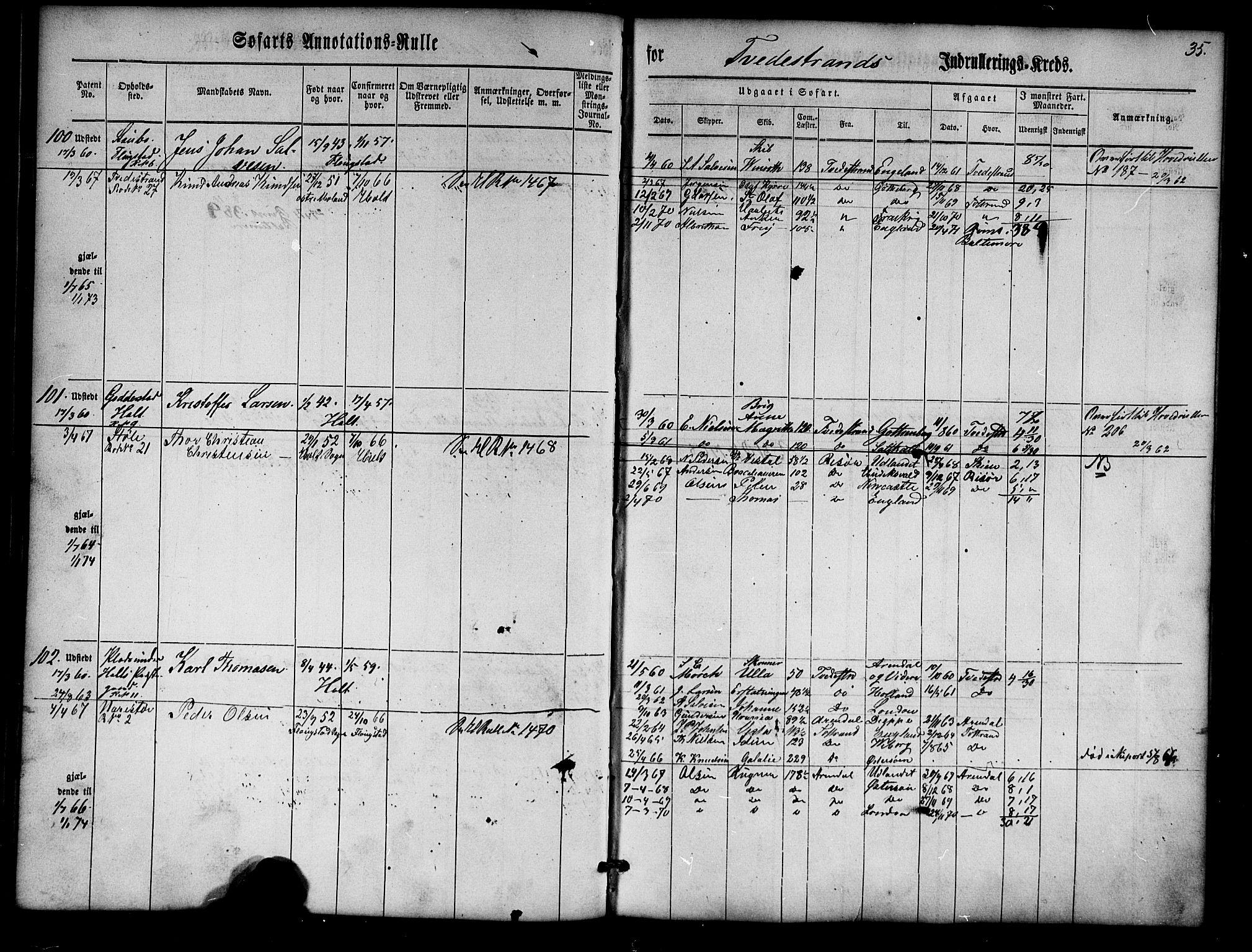 Tvedestrand mønstringskrets, AV/SAK-2031-0011/F/Fa/L0002: Annotasjonsrulle nr 1-435 med register, U-24, 1860-1865, p. 51