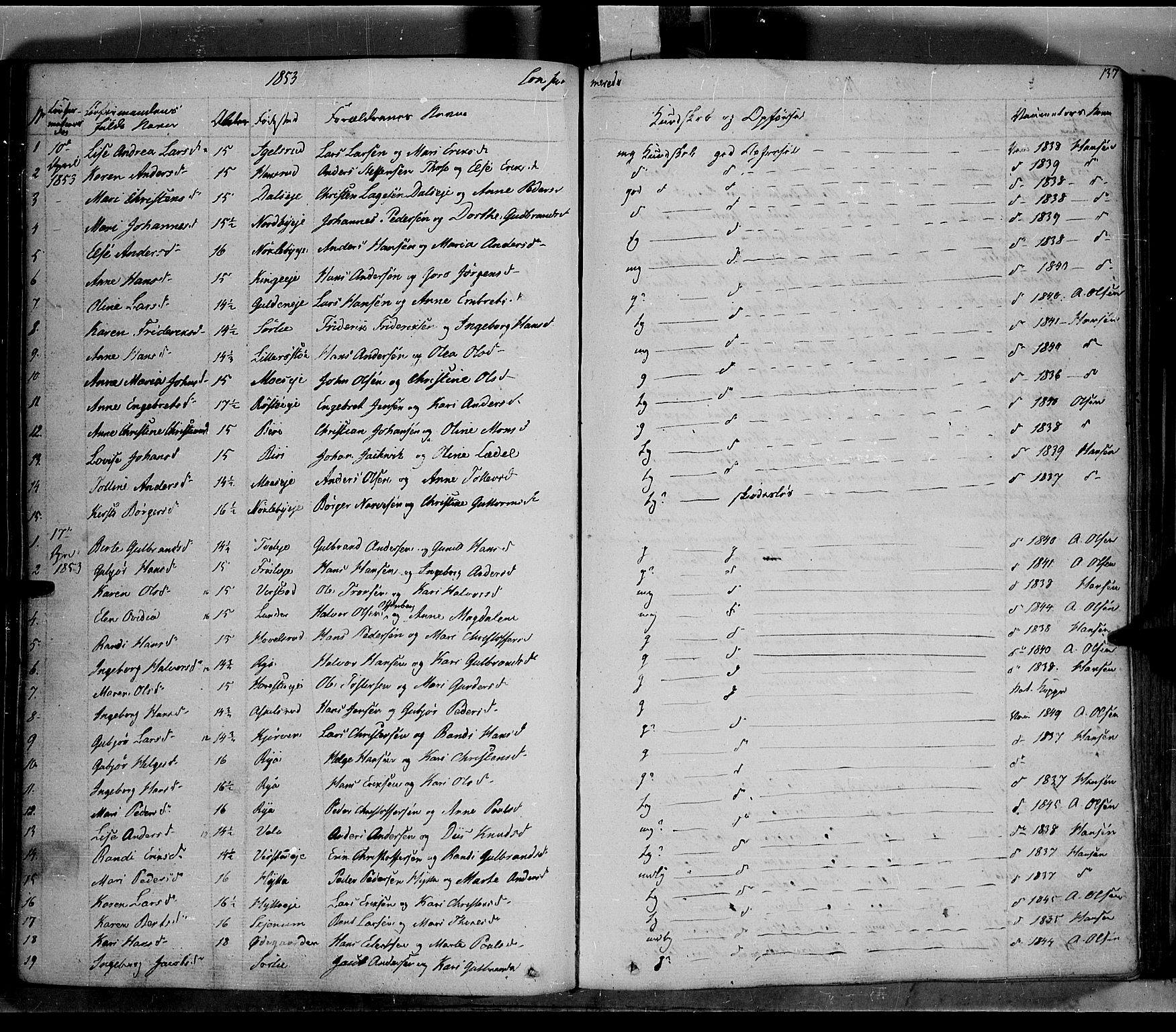 Jevnaker prestekontor, SAH/PREST-116/H/Ha/Haa/L0006: Parish register (official) no. 6, 1837-1857, p. 137