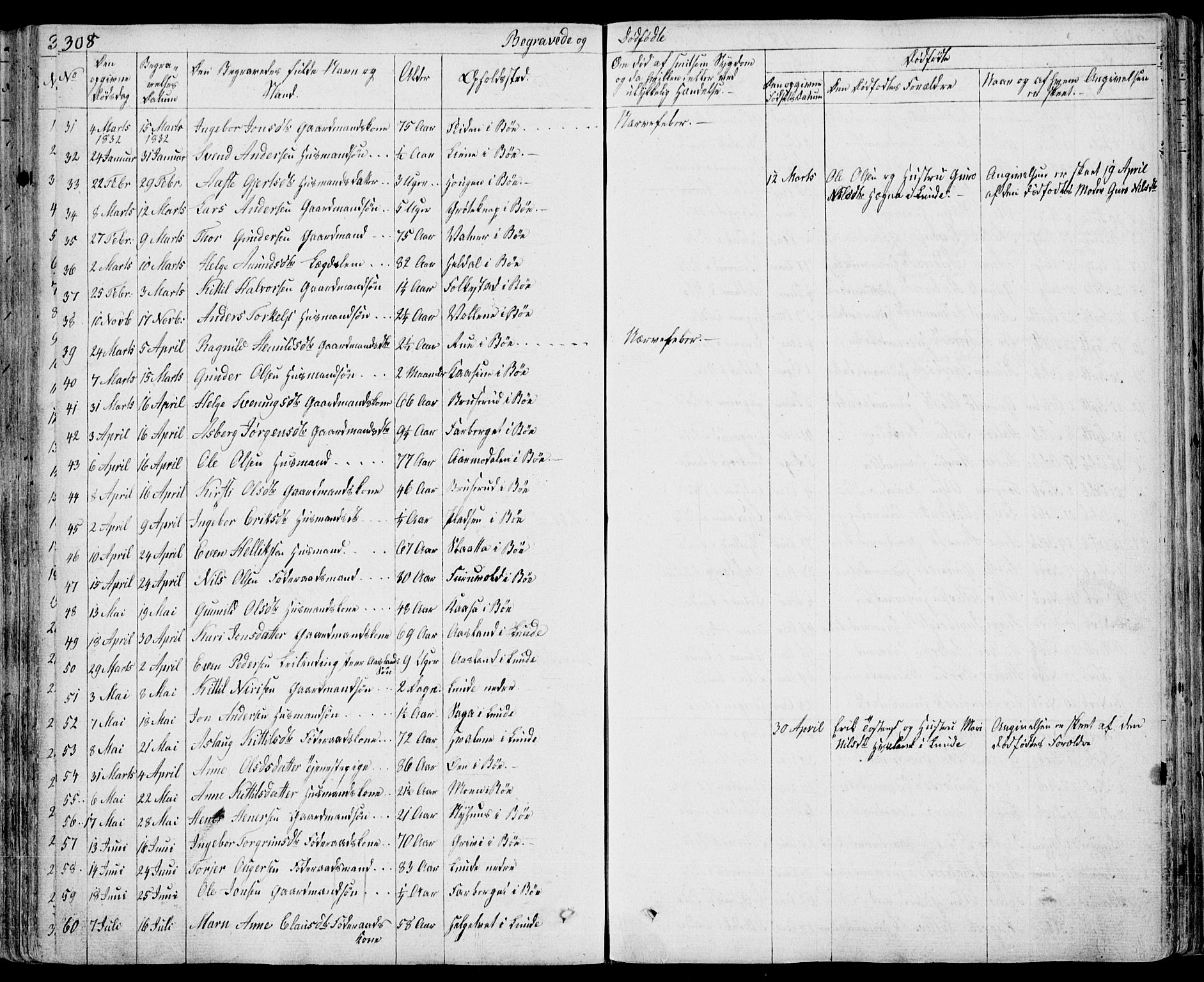 Bø kirkebøker, SAKO/A-257/F/Fa/L0007: Parish register (official) no. 7, 1831-1848, p. 308