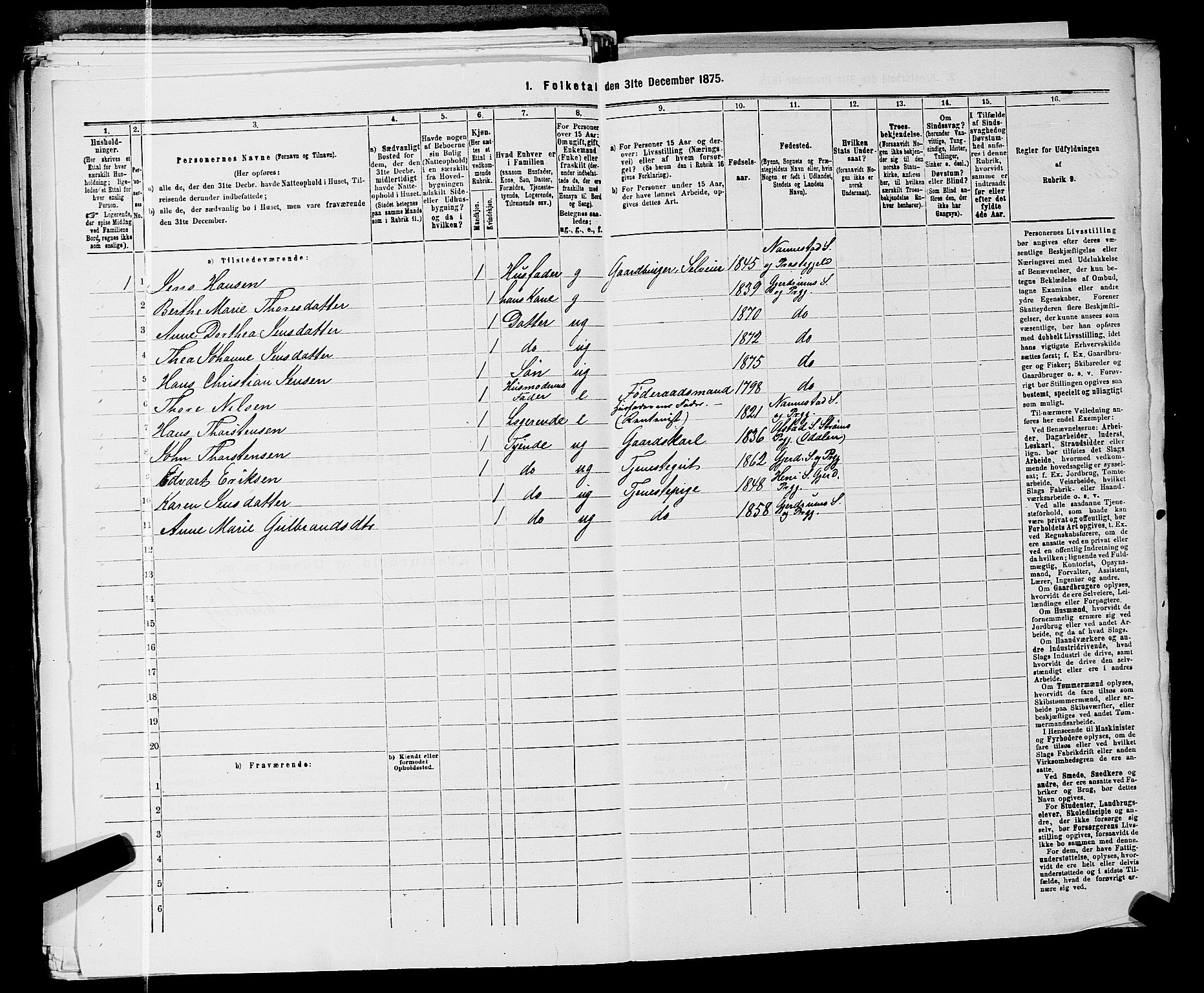 RA, 1875 census for 0234P Gjerdrum, 1875, p. 150