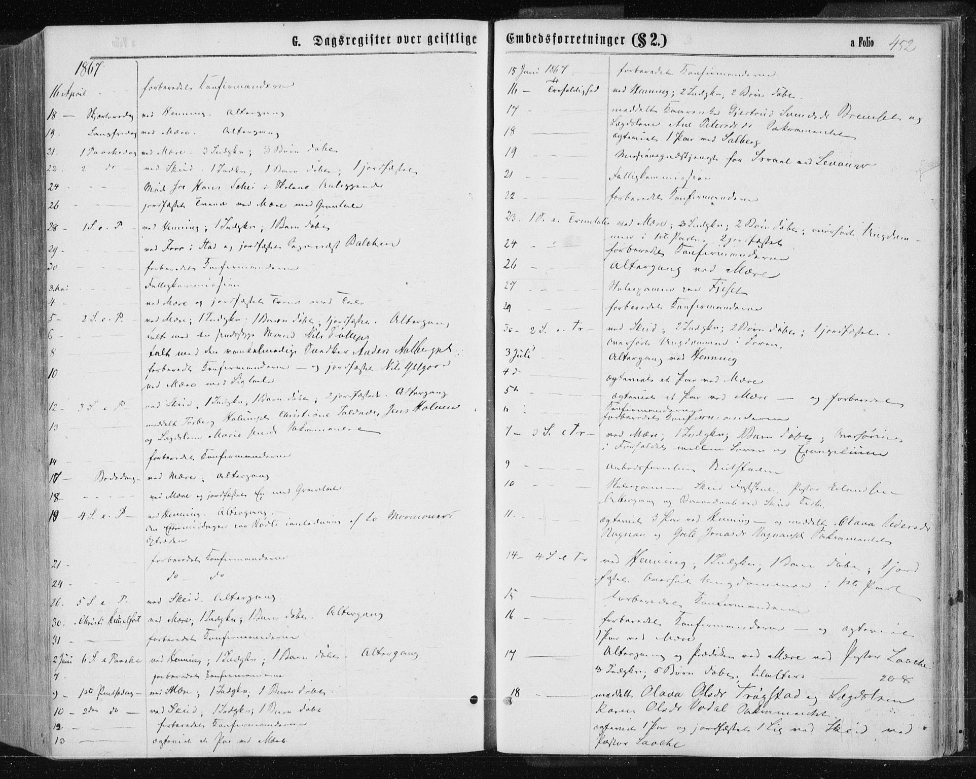 Ministerialprotokoller, klokkerbøker og fødselsregistre - Nord-Trøndelag, SAT/A-1458/735/L0345: Parish register (official) no. 735A08 /1, 1863-1872, p. 452