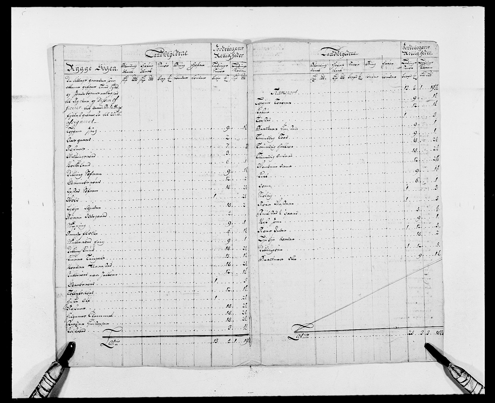 Rentekammeret inntil 1814, Reviderte regnskaper, Fogderegnskap, AV/RA-EA-4092/R02/L0106: Fogderegnskap Moss og Verne kloster, 1688-1691, p. 143