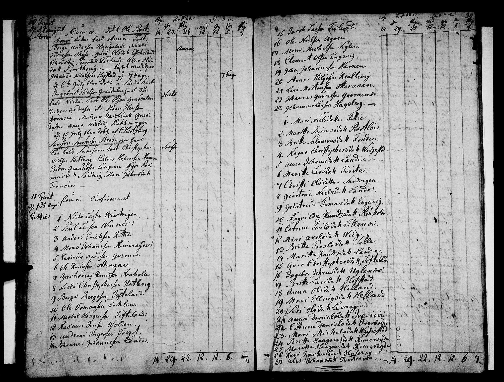 Stord sokneprestembete, AV/SAB-A-78201/H/Haa: Parish register (official) no. A 4, 1800-1815, p. 34