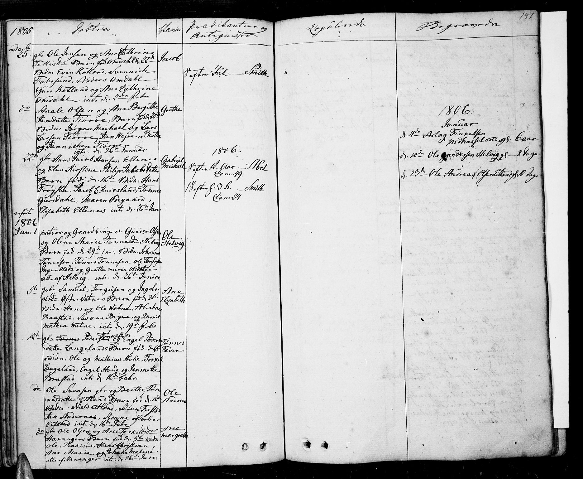 Lista sokneprestkontor, SAK/1111-0027/F/Fa/L0005: Parish register (official) no. A 5, 1795-1823, p. 147