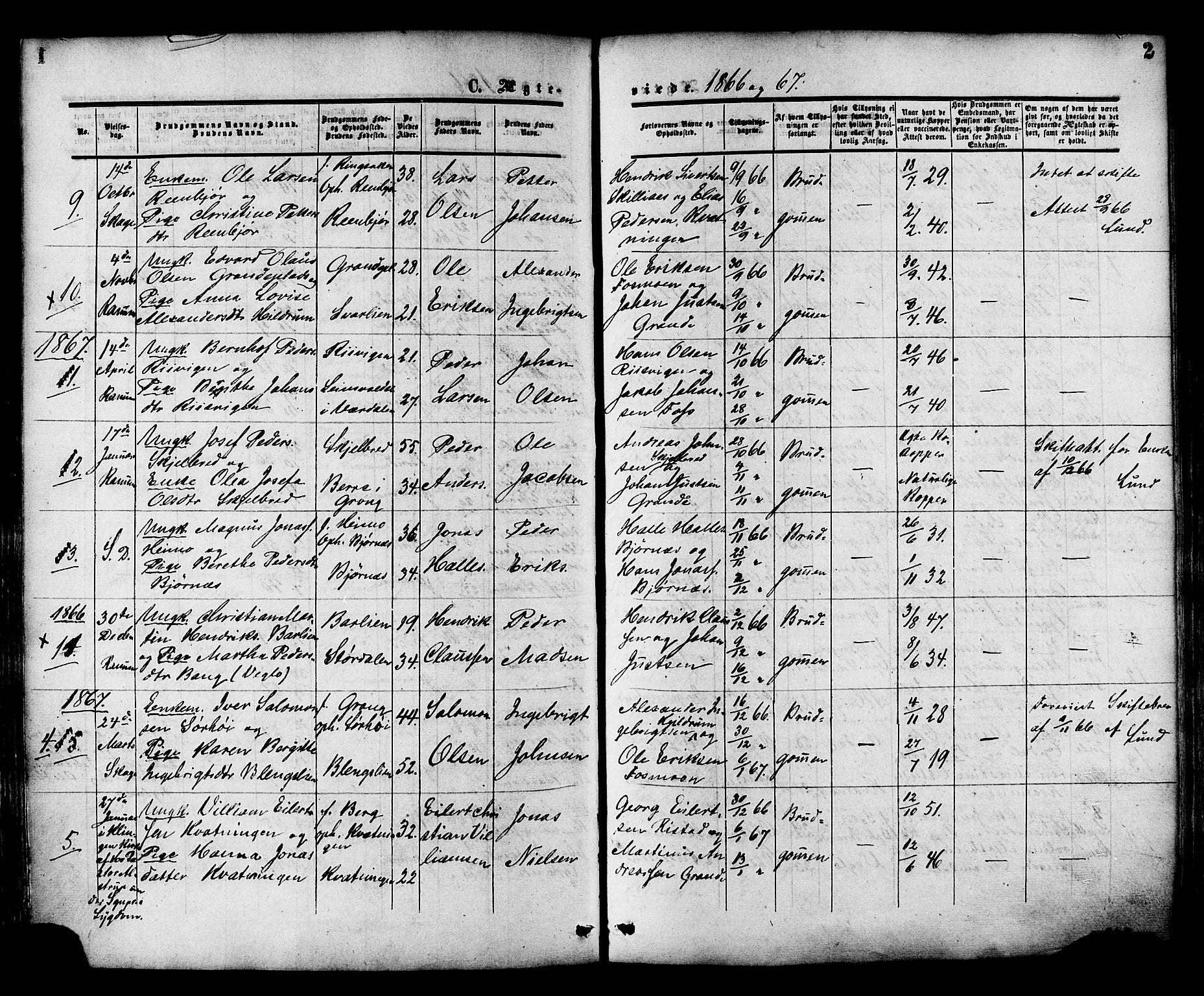 Ministerialprotokoller, klokkerbøker og fødselsregistre - Nord-Trøndelag, SAT/A-1458/764/L0553: Parish register (official) no. 764A08, 1858-1880, p. 2