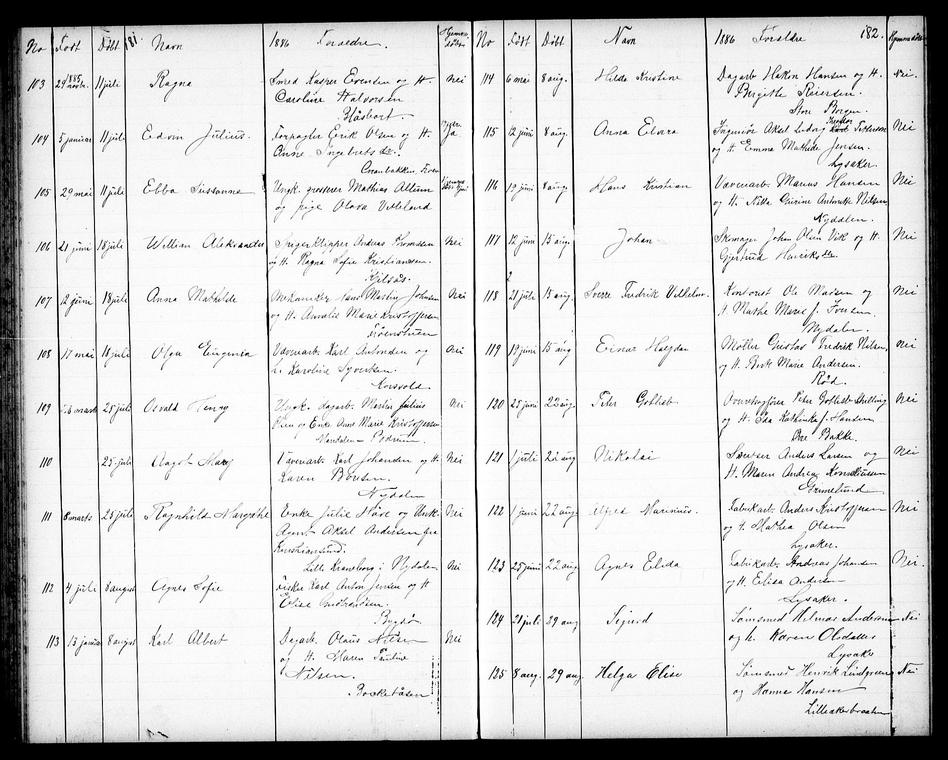 Vestre Aker prestekontor Kirkebøker, AV/SAO-A-10025/G/Ga/L0003: Parish register (copy) no. I 3, 1878-1891, p. 181-182