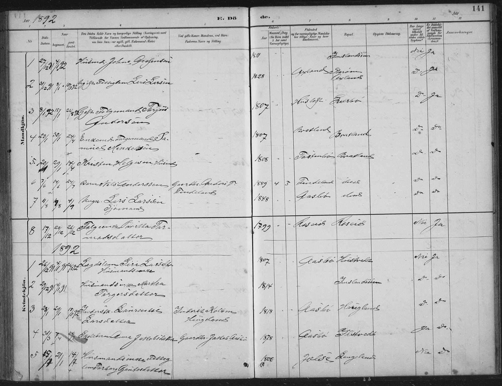 Vikedal sokneprestkontor, AV/SAST-A-101840/01/IV: Parish register (official) no. A 12, 1886-1929, p. 141