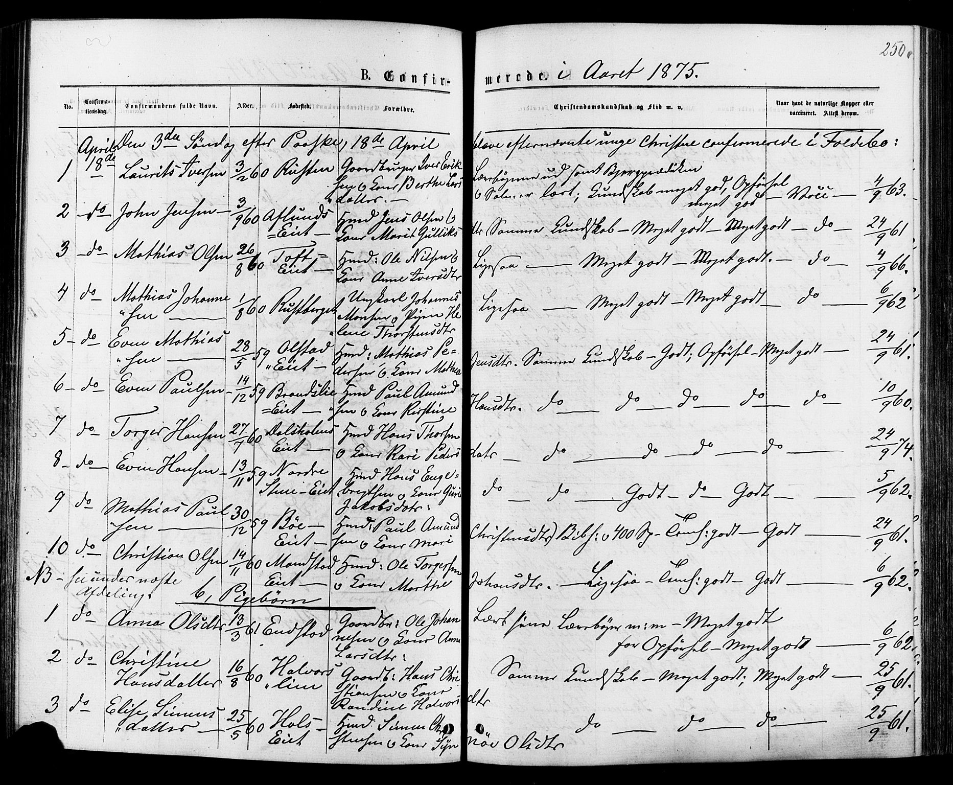Østre Gausdal prestekontor, SAH/PREST-092/H/Ha/Haa/L0001: Parish register (official) no. 1, 1874-1886, p. 250