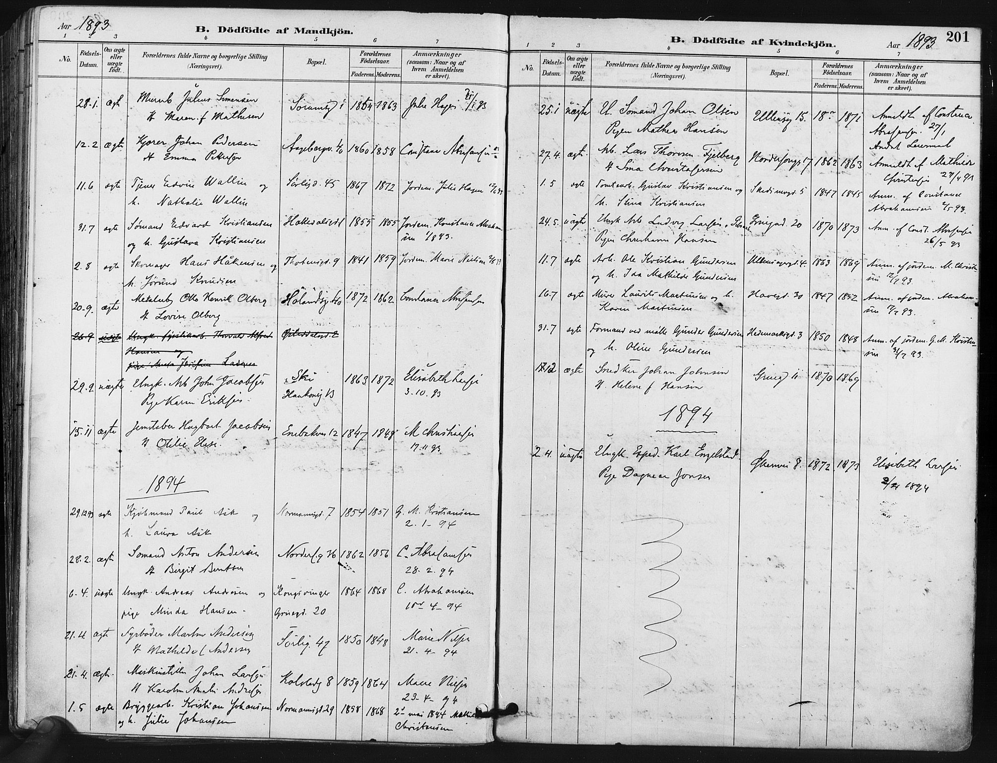 Kampen prestekontor Kirkebøker, SAO/A-10853/F/Fa/L0005: Parish register (official) no. I 5, 1890-1902, p. 201