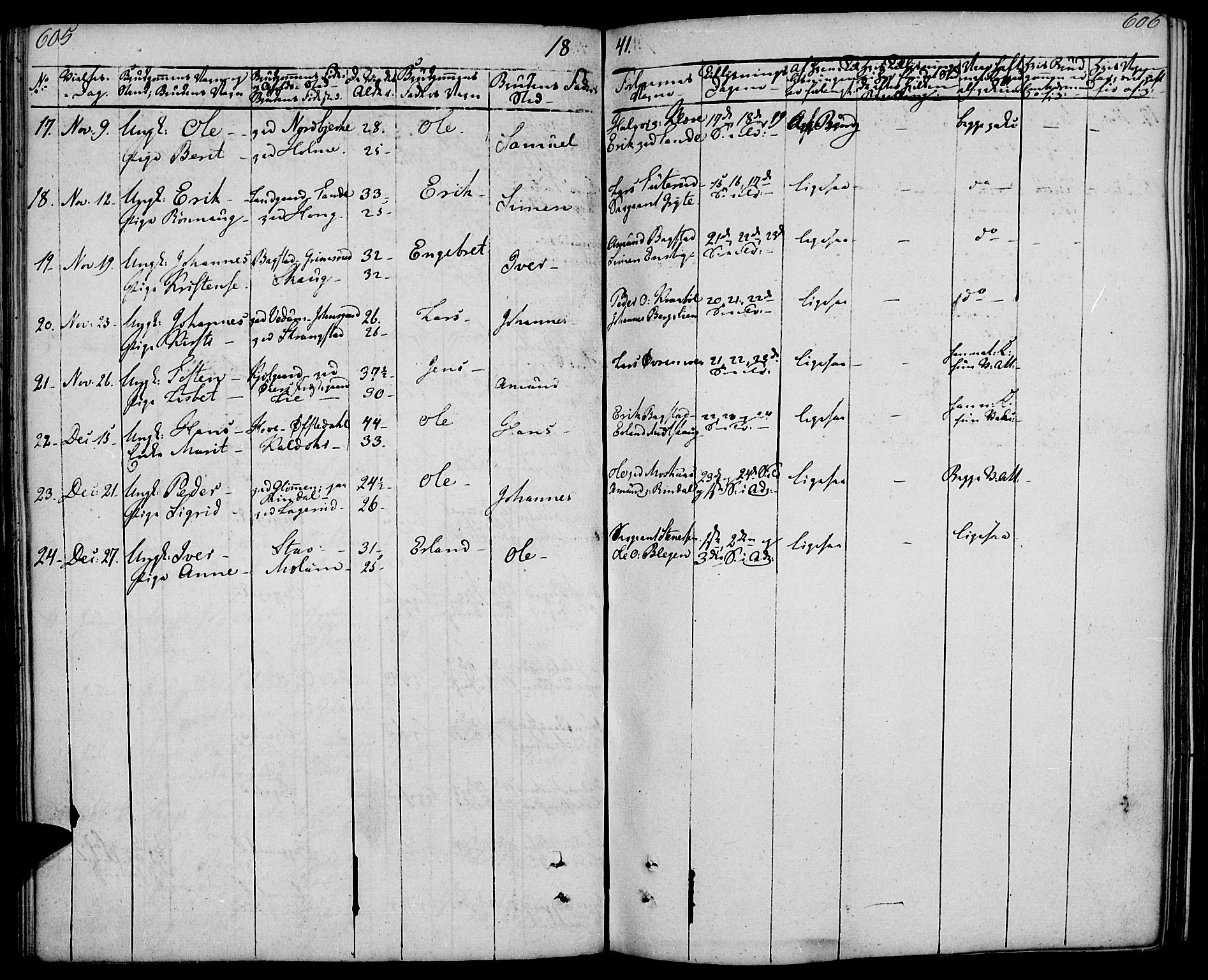 Øyer prestekontor, SAH/PREST-084/H/Ha/Haa/L0004: Parish register (official) no. 4, 1824-1841, p. 605-606