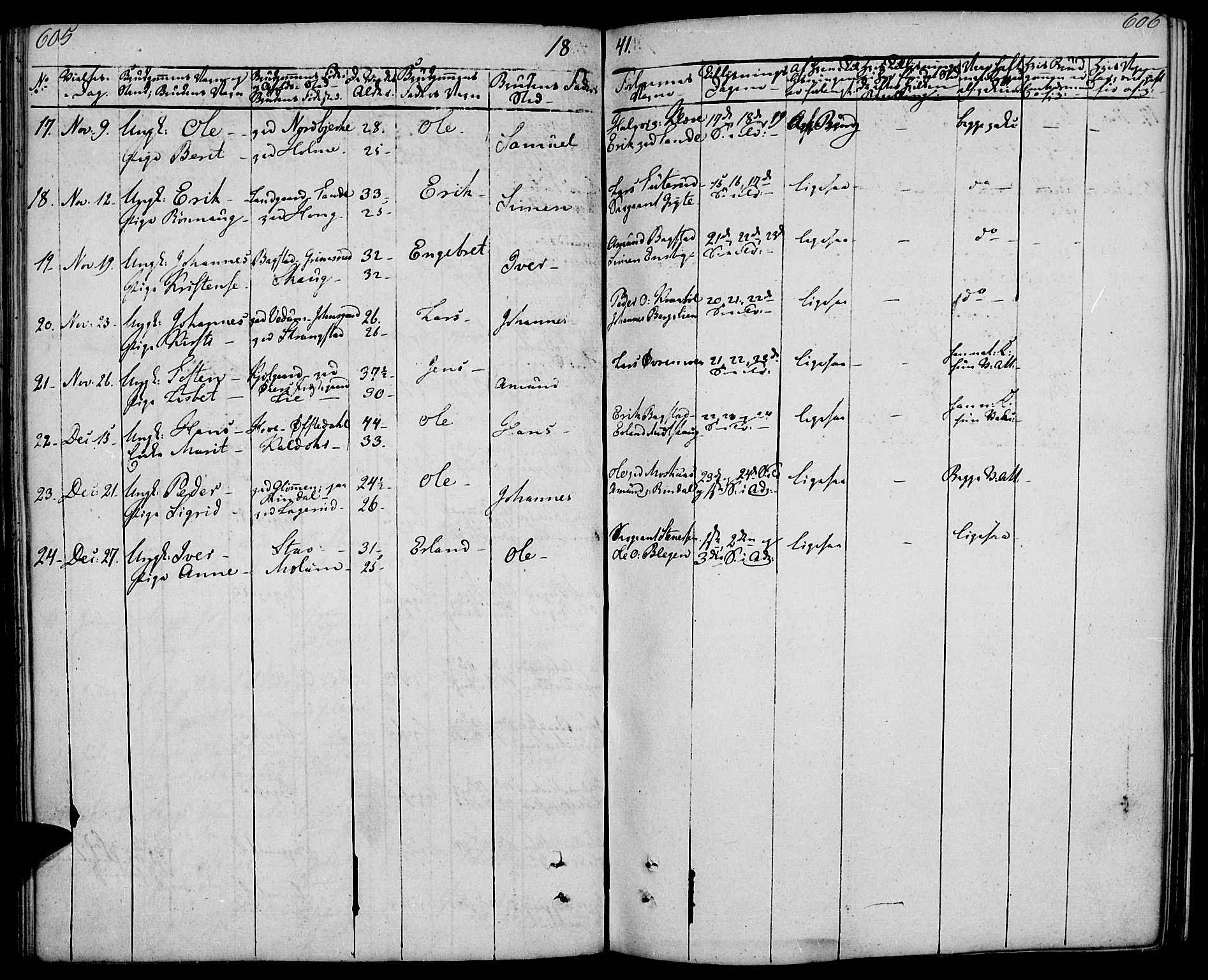 Øyer prestekontor, AV/SAH-PREST-084/H/Ha/Haa/L0004: Parish register (official) no. 4, 1824-1841, p. 605-606