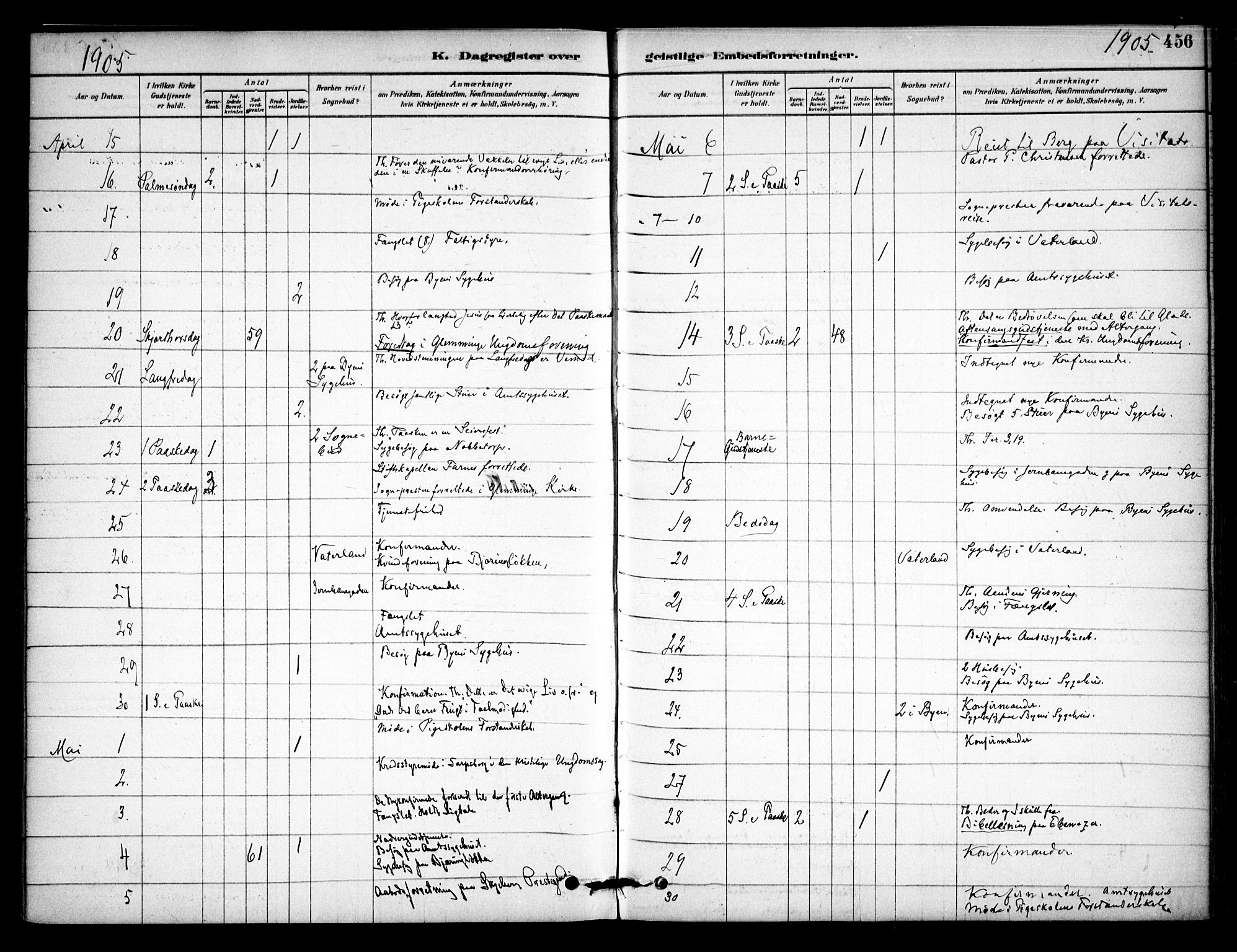 Østre Fredrikstad prestekontor Kirkebøker, AV/SAO-A-10907/F/Fa/L0001: Parish register (official) no. 1, 1878-1982, p. 456