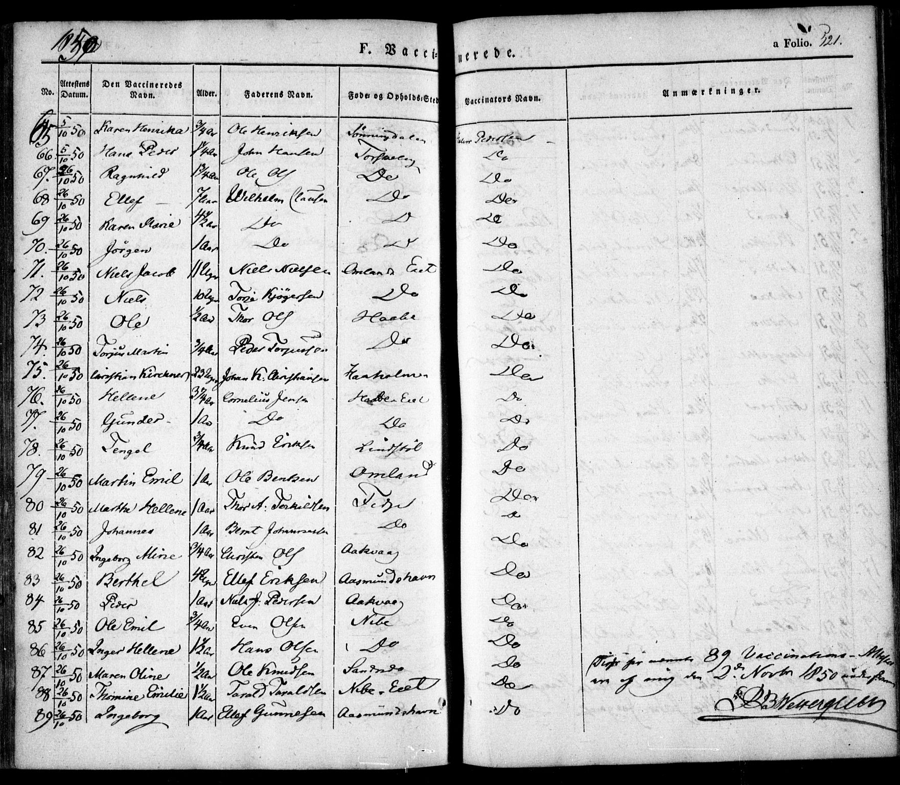 Søndeled sokneprestkontor, SAK/1111-0038/F/Fa/L0002: Parish register (official) no. A 2, 1839-1860, p. 521