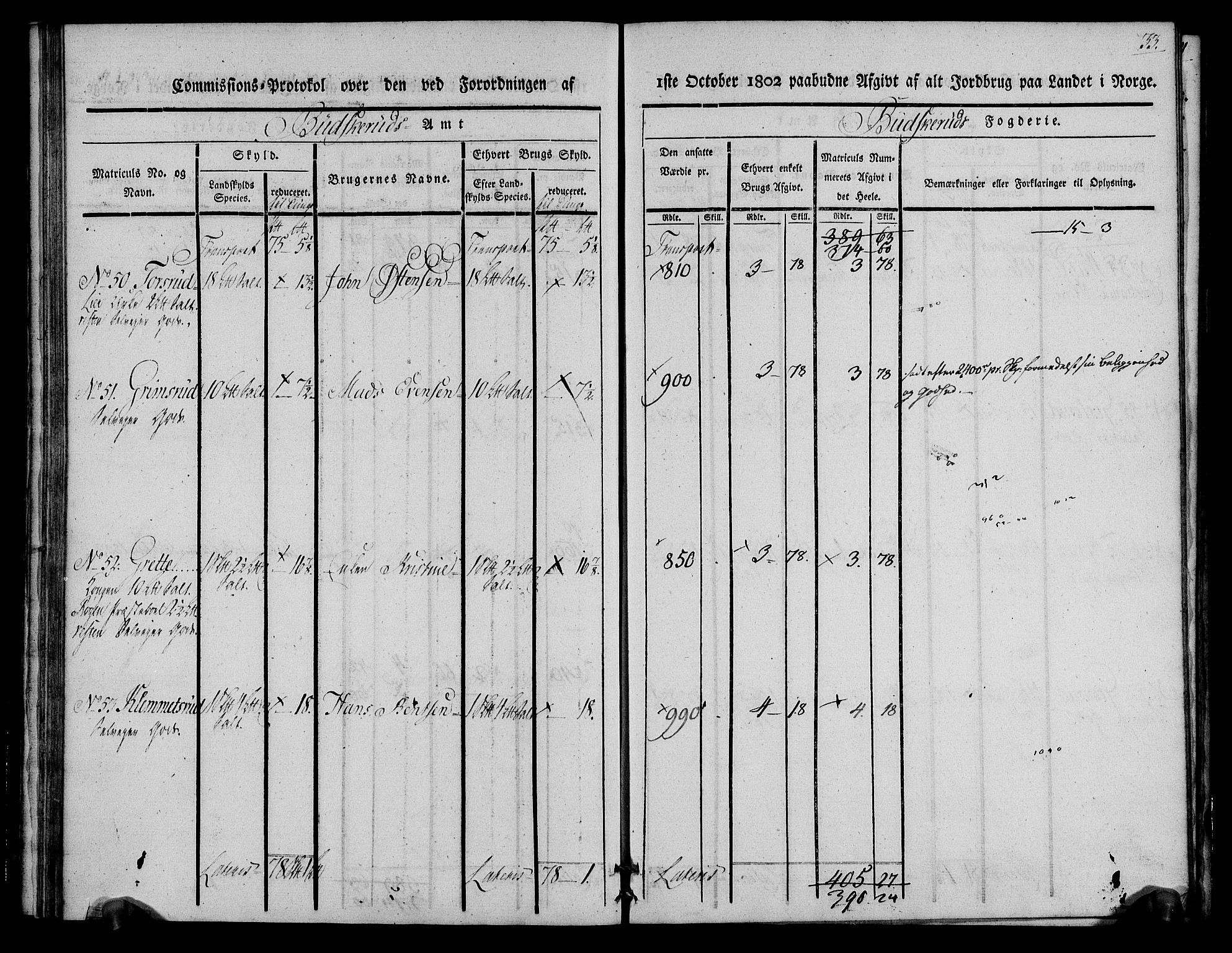 Rentekammeret inntil 1814, Realistisk ordnet avdeling, AV/RA-EA-4070/N/Ne/Nea/L0062: Buskerud fogderi. Kommisjonsprotokoll for Røyken prestegjeld, 1803, p. 33