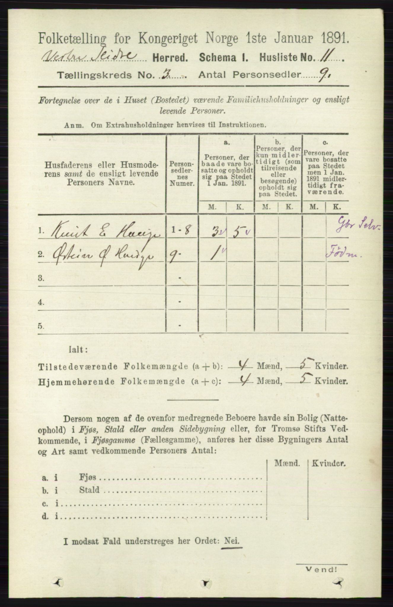 RA, 1891 census for 0543 Vestre Slidre, 1891, p. 774