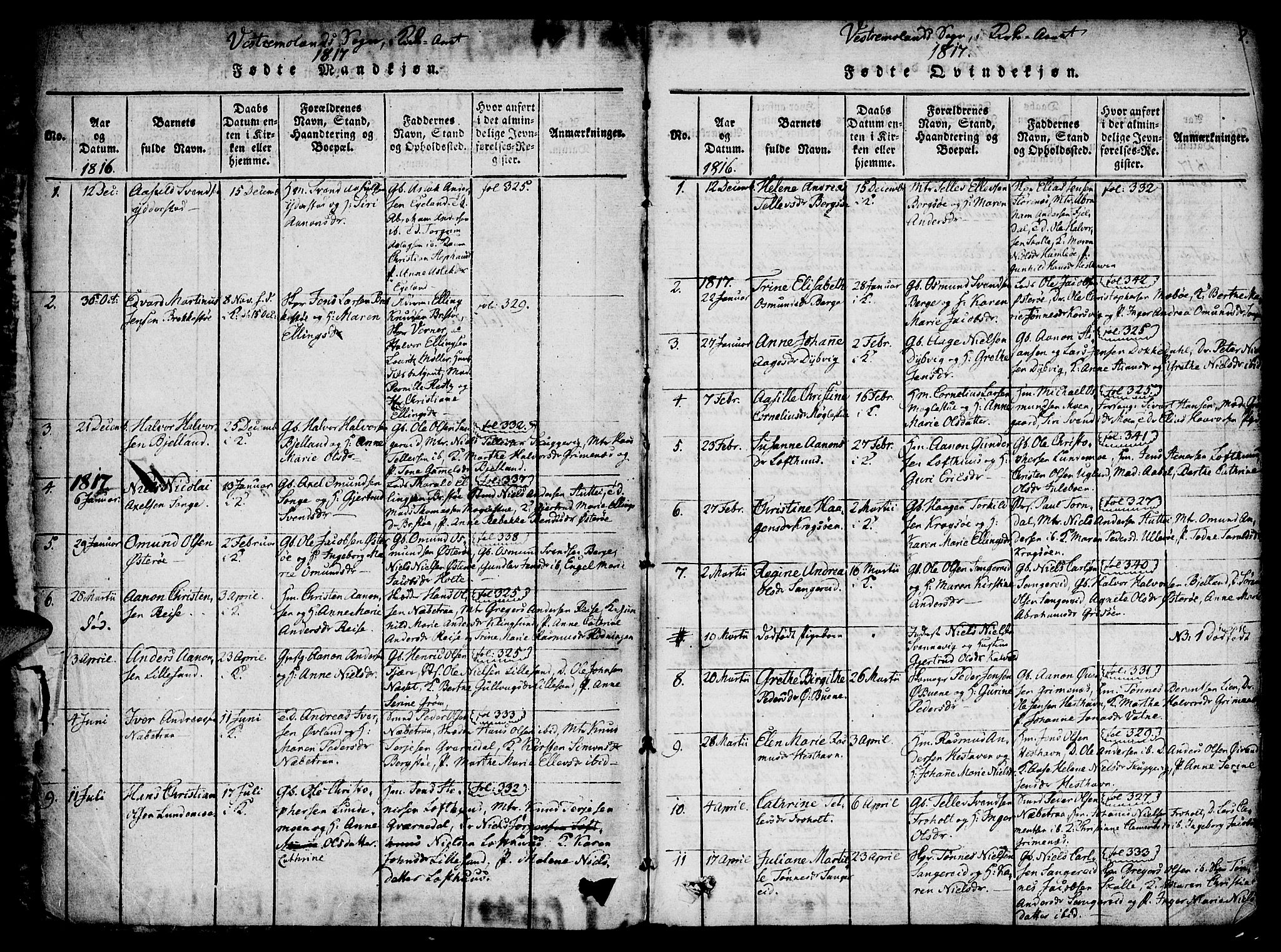 Vestre Moland sokneprestkontor, SAK/1111-0046/F/Fa/Fab/L0003: Parish register (official) no. A 3, 1816-1843, p. 1