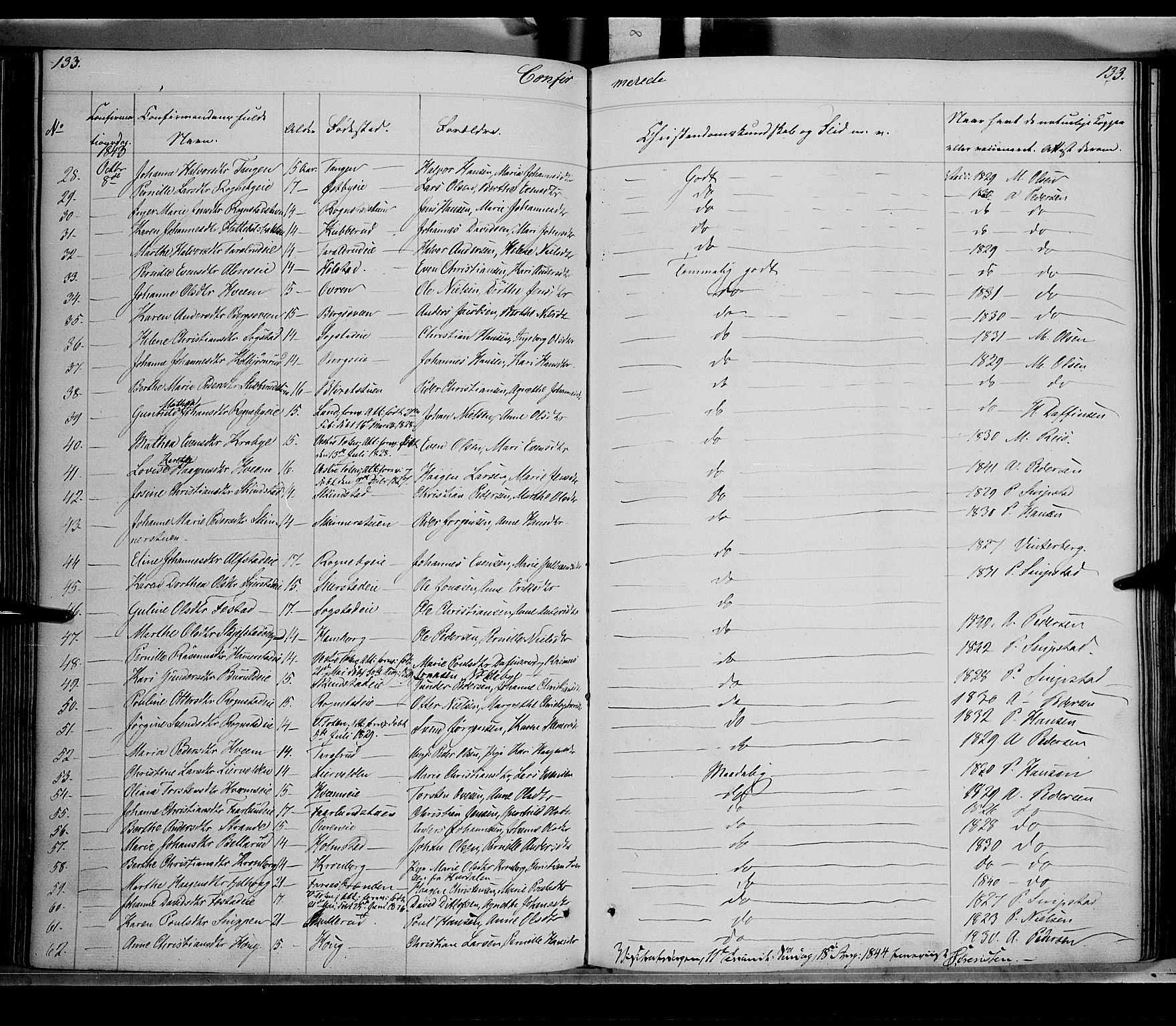Østre Toten prestekontor, SAH/PREST-104/H/Ha/Haa/L0002: Parish register (official) no. 2, 1840-1847, p. 133