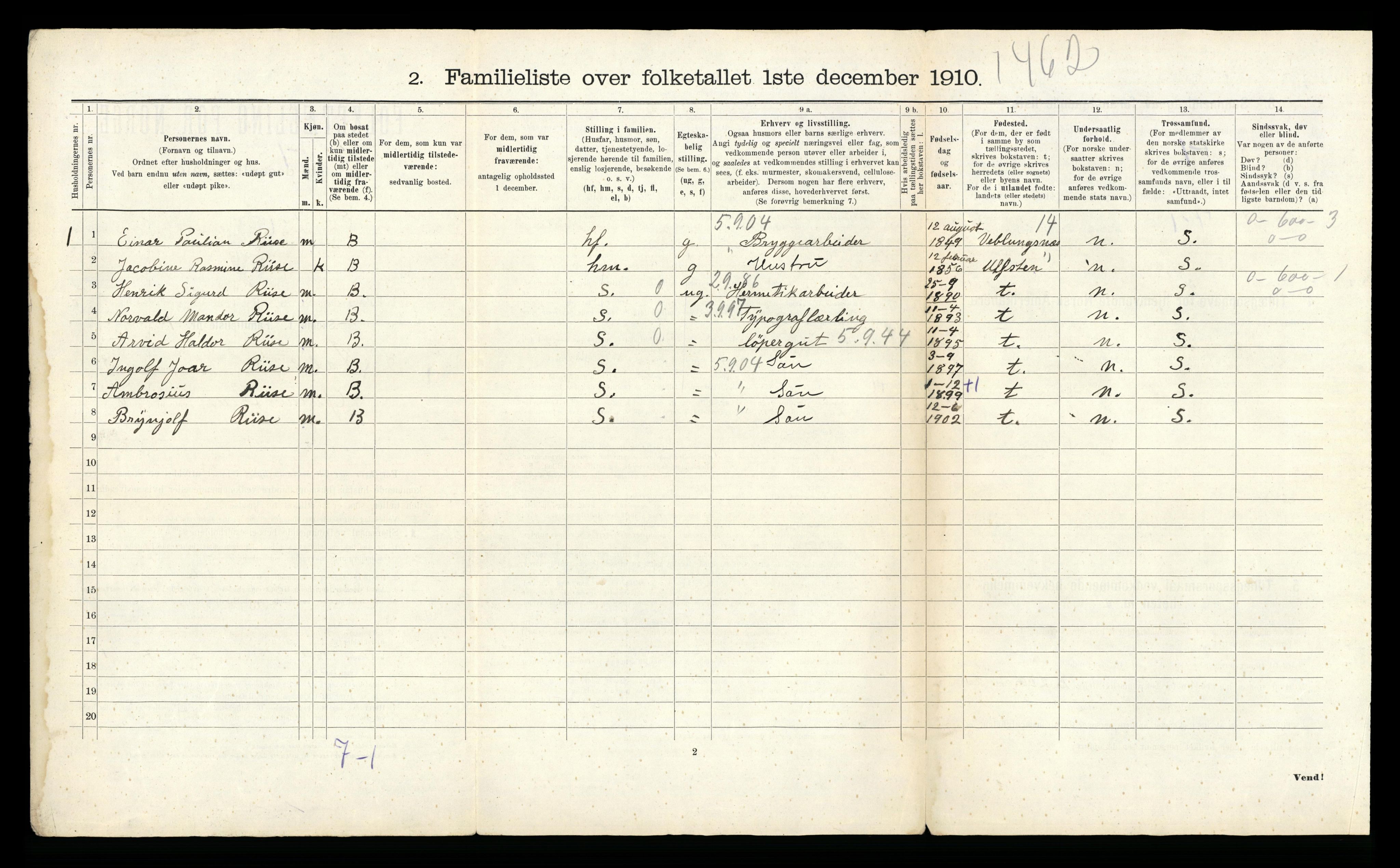 RA, 1910 census for Ålesund, 1910, p. 870