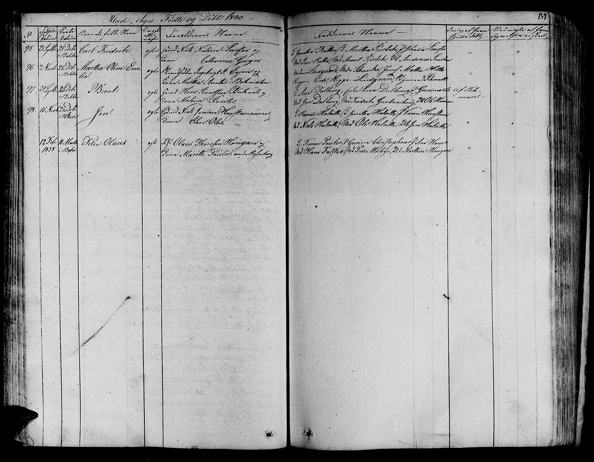 Ministerialprotokoller, klokkerbøker og fødselsregistre - Sør-Trøndelag, SAT/A-1456/606/L0286: Parish register (official) no. 606A04 /1, 1823-1840, p. 137