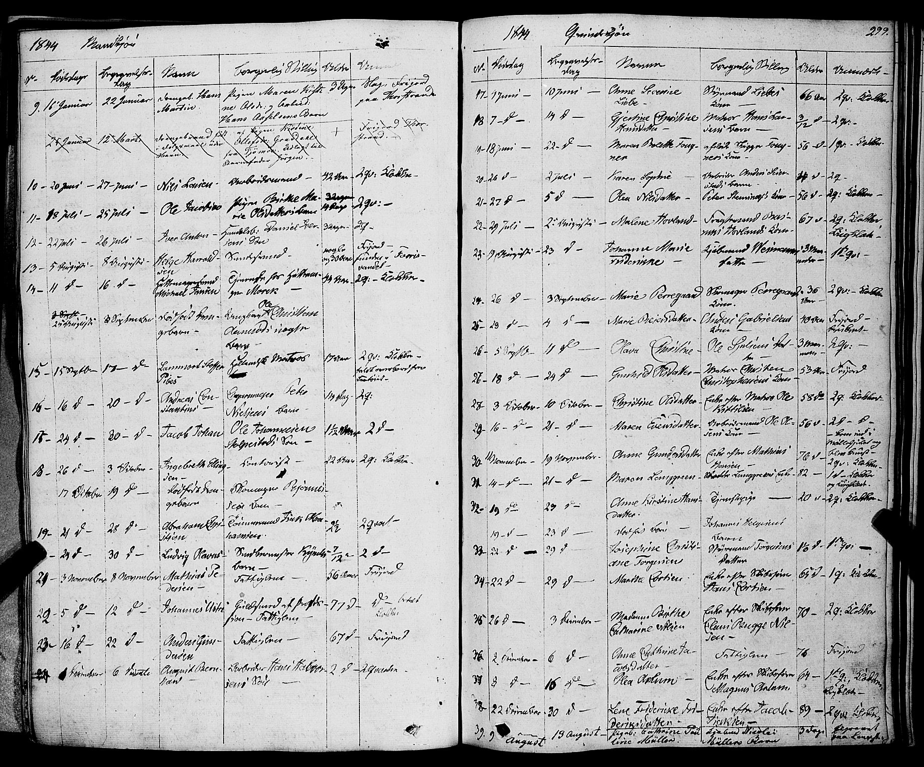 Larvik kirkebøker, AV/SAKO-A-352/F/Fa/L0002: Parish register (official) no. I 2, 1825-1847, p. 299