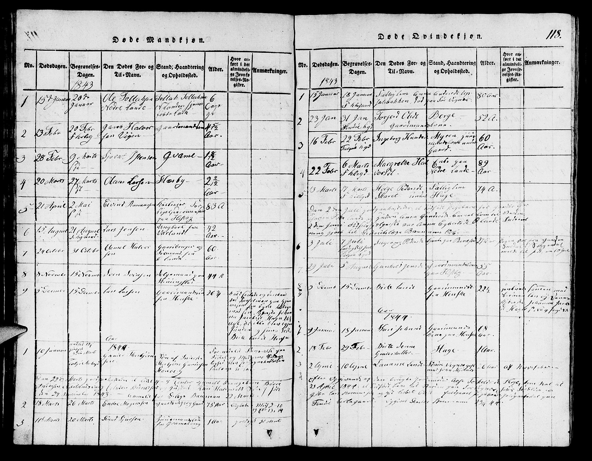 Finnøy sokneprestkontor, AV/SAST-A-101825/H/Ha/Hab/L0001: Parish register (copy) no. B 1, 1816-1856, p. 118