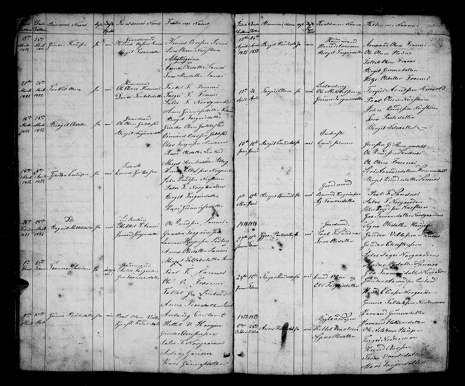 Bygland sokneprestkontor, AV/SAK-1111-0006/F/Fb/Fbc/L0001: Parish register (copy) no. B 1, 1848-1894, p. 6