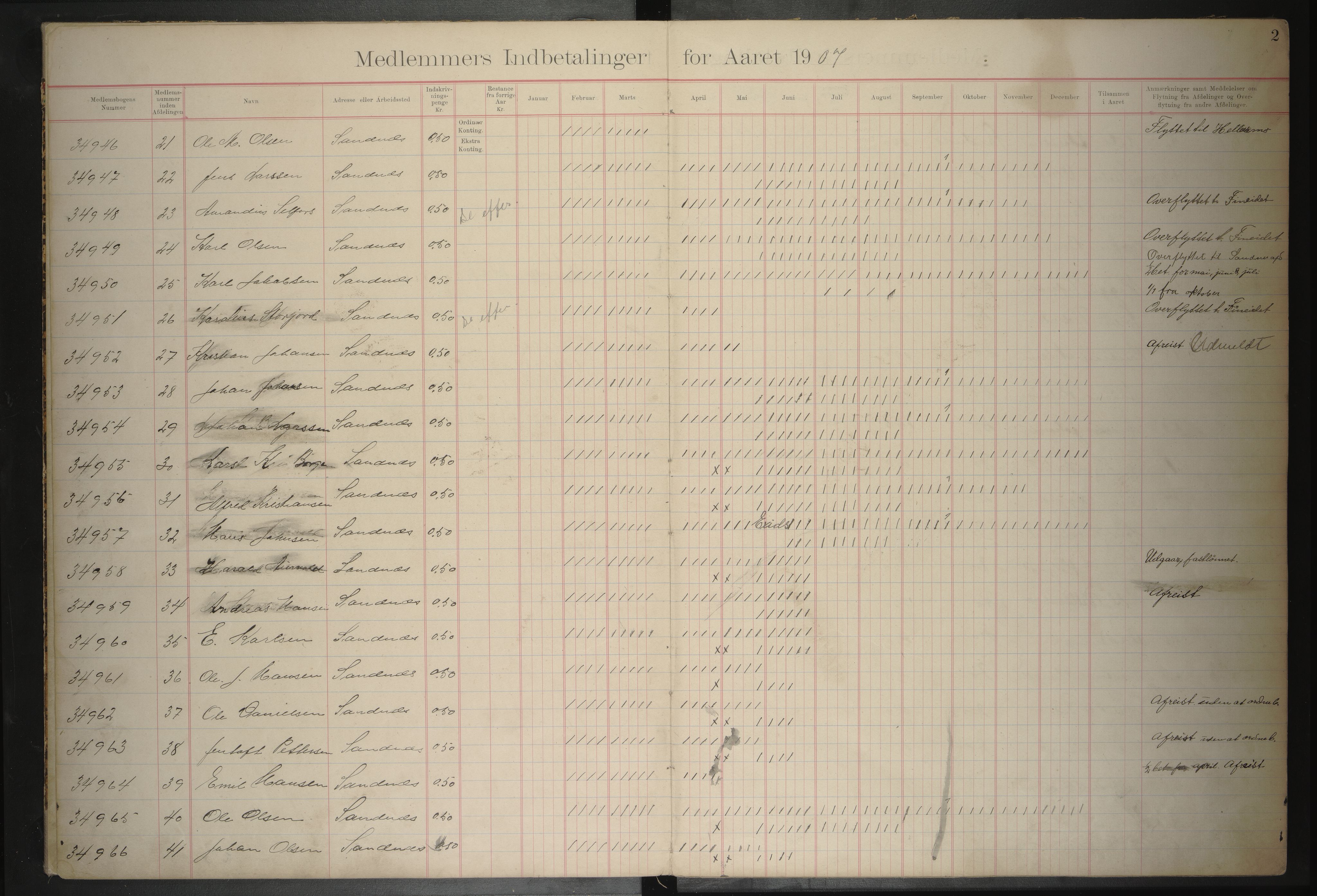 Sandnes arbeiderforening avd. 221 av Norsk Arbeidsmandsforbund, AIN/A23-115/P/Pa/L0001: Medlemsprotokoll, 1907-1910