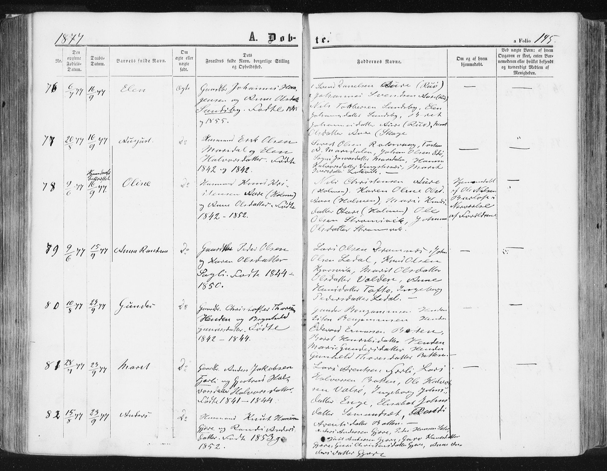 Ministerialprotokoller, klokkerbøker og fødselsregistre - Møre og Romsdal, AV/SAT-A-1454/578/L0905: Parish register (official) no. 578A04, 1859-1877, p. 145