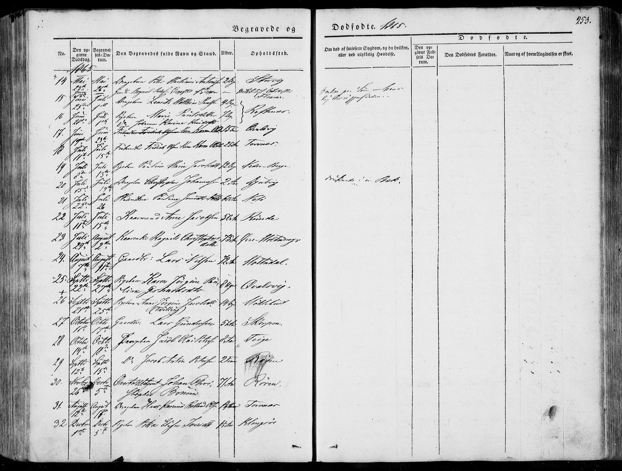 Ministerialprotokoller, klokkerbøker og fødselsregistre - Møre og Romsdal, AV/SAT-A-1454/507/L0070: Parish register (official) no. 507A05, 1842-1873, p. 253