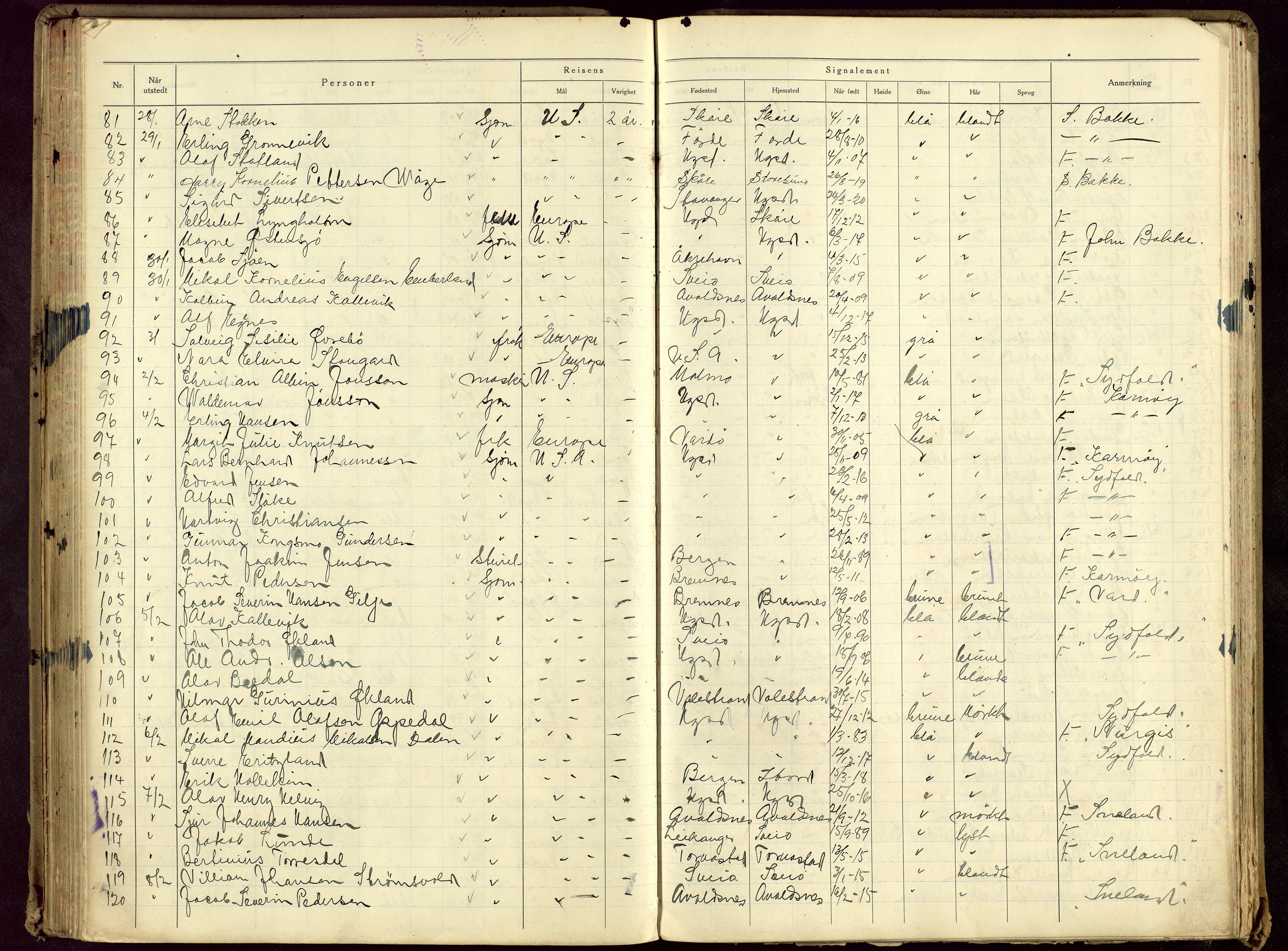 Haugesund politikammer, AV/SAST-A-100440/K/L0005: Passprotokoll 23/12-34-24/12-36, 1934-1936, p. 110