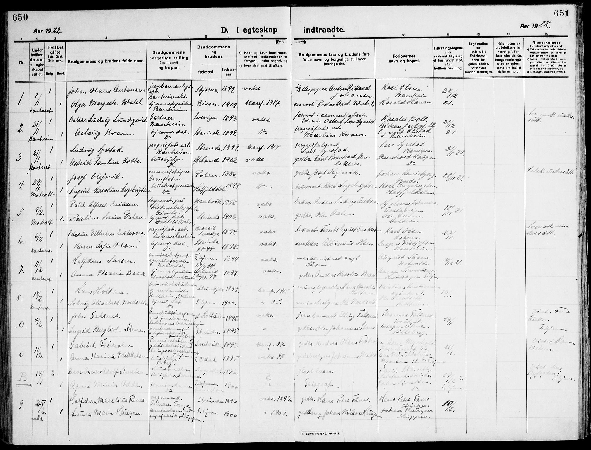 Ministerialprotokoller, klokkerbøker og fødselsregistre - Sør-Trøndelag, SAT/A-1456/607/L0321: Parish register (official) no. 607A05, 1916-1935, p. 650-651