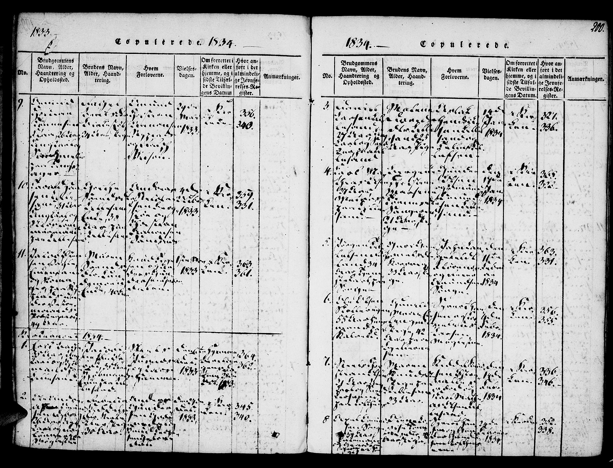 Vestre Moland sokneprestkontor, AV/SAK-1111-0046/F/Fa/Fab/L0003: Parish register (official) no. A 3, 1816-1843, p. 200