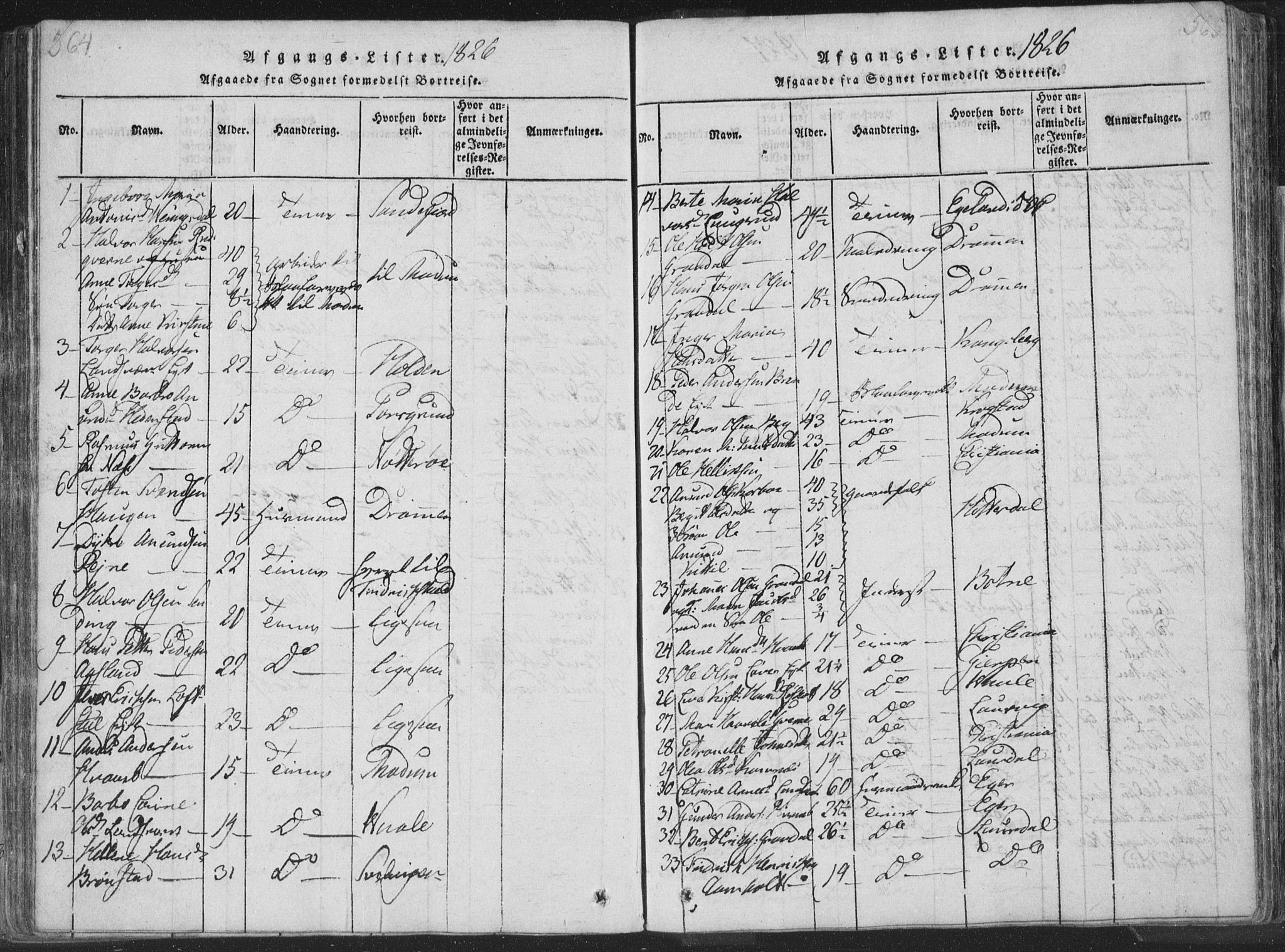 Sandsvær kirkebøker, SAKO/A-244/F/Fa/L0004: Parish register (official) no. I 4, 1817-1839, p. 564-565