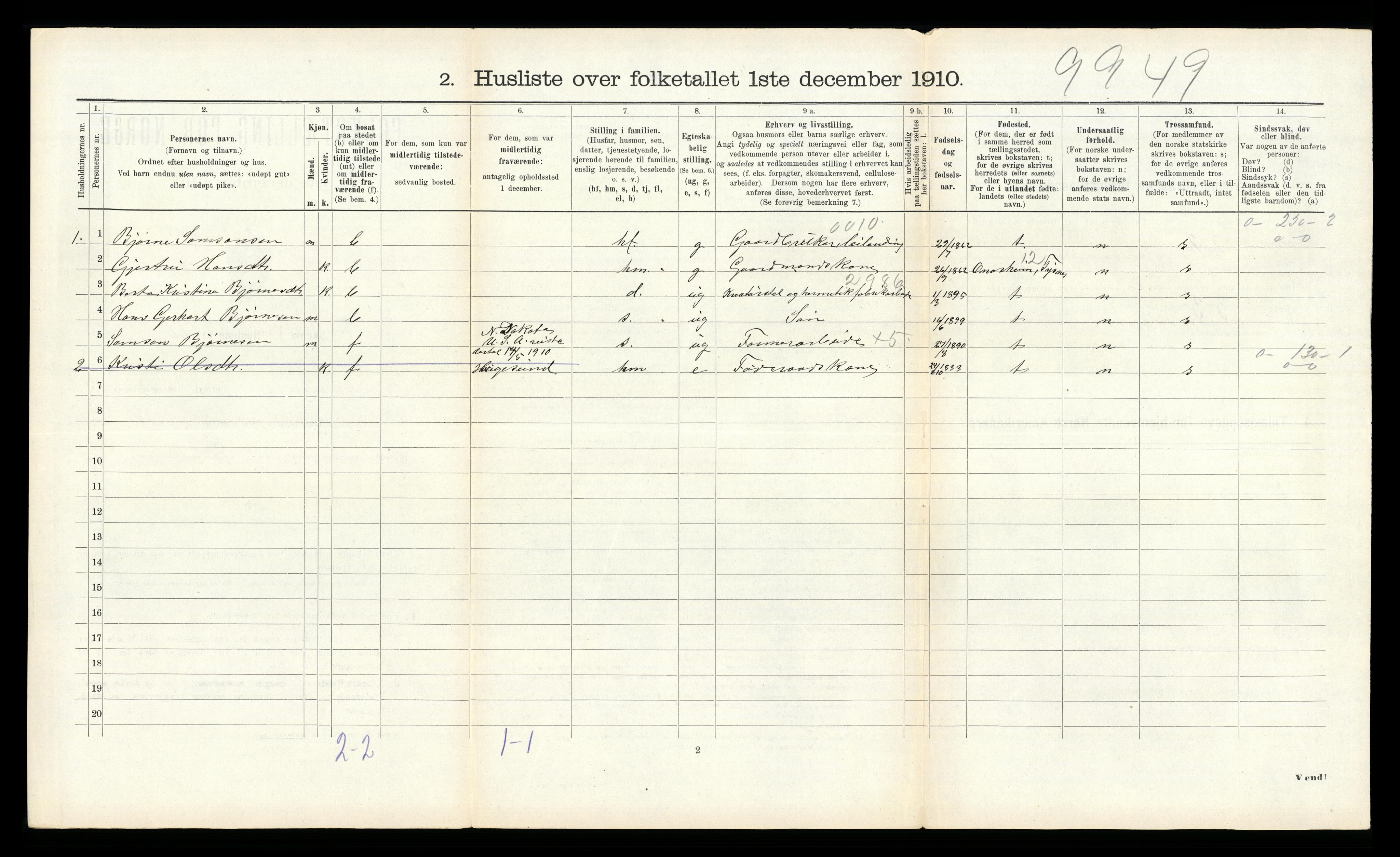 RA, 1910 census for Kvinnherad, 1910, p. 1336