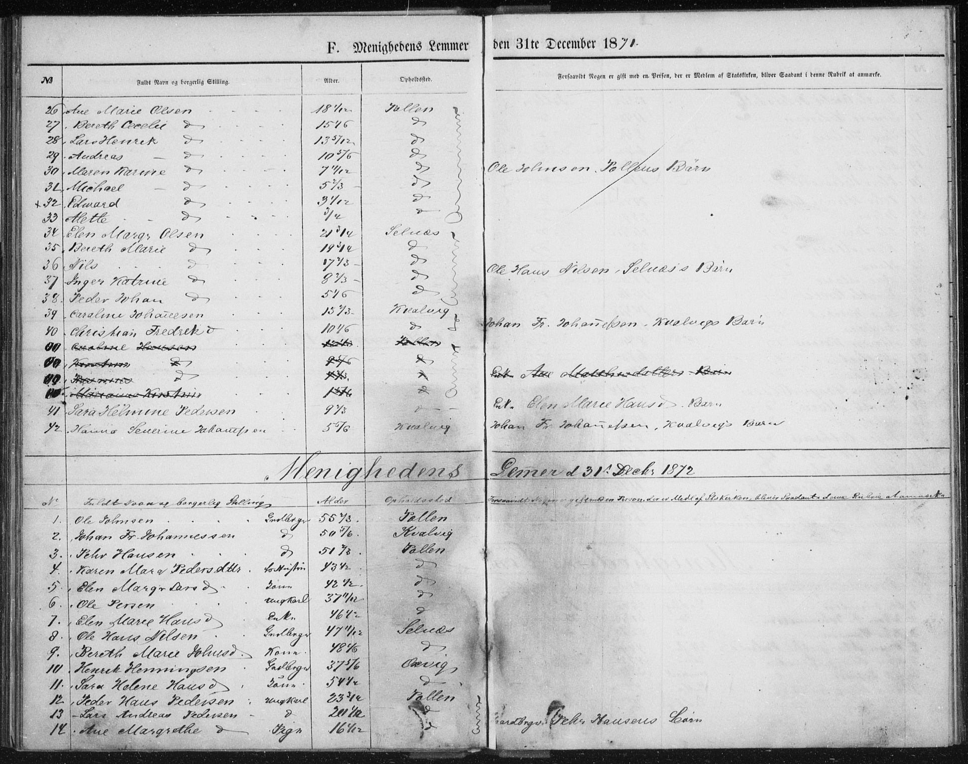 Fylkesmannen i Troms, SATØ/S-0001/A7.10.2/L1978: Dissenter register no. TF 1978, 1858-1891