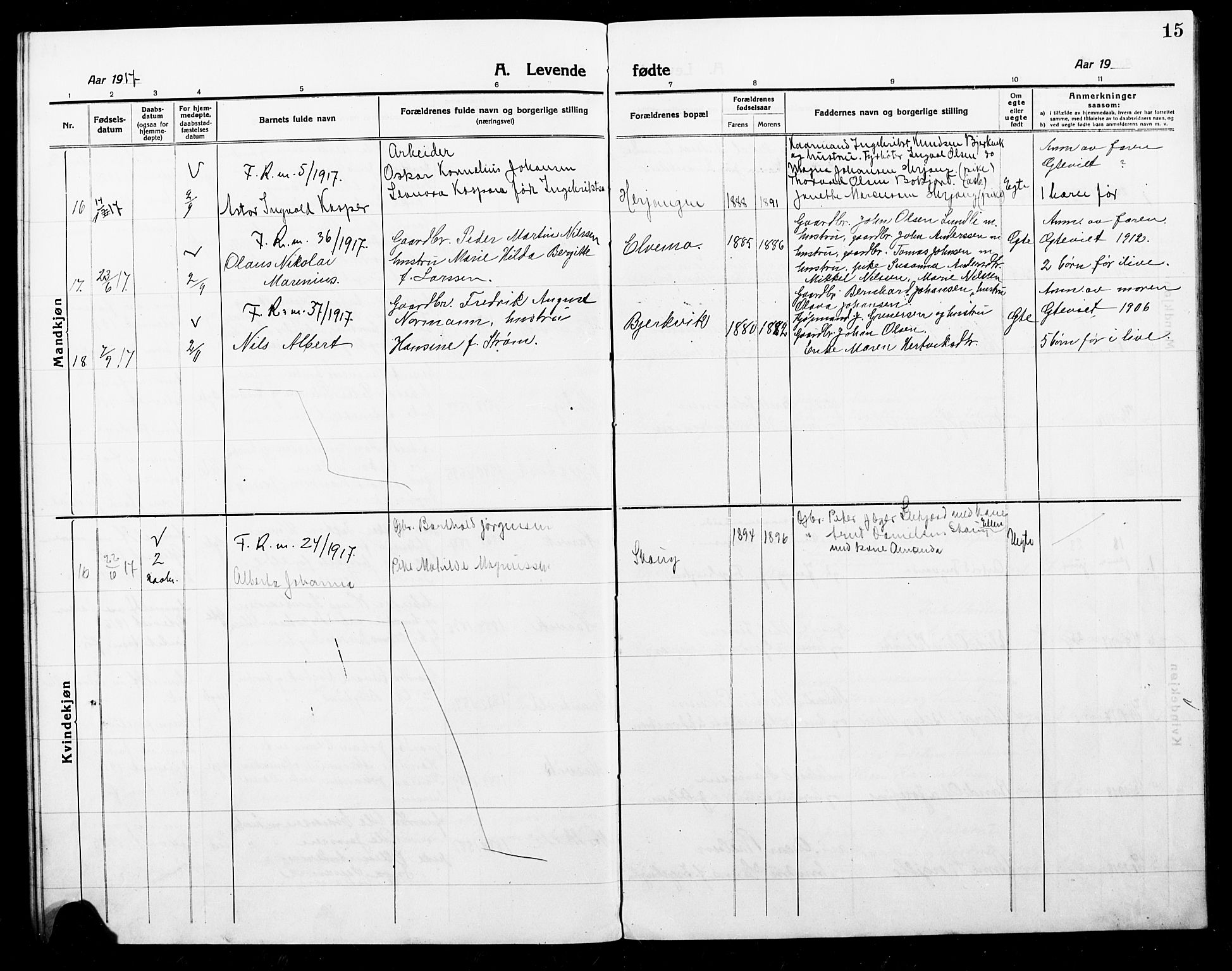 Ministerialprotokoller, klokkerbøker og fødselsregistre - Nordland, SAT/A-1459/868/L0969: Parish register (copy) no. 868C01, 1914-1925, p. 15