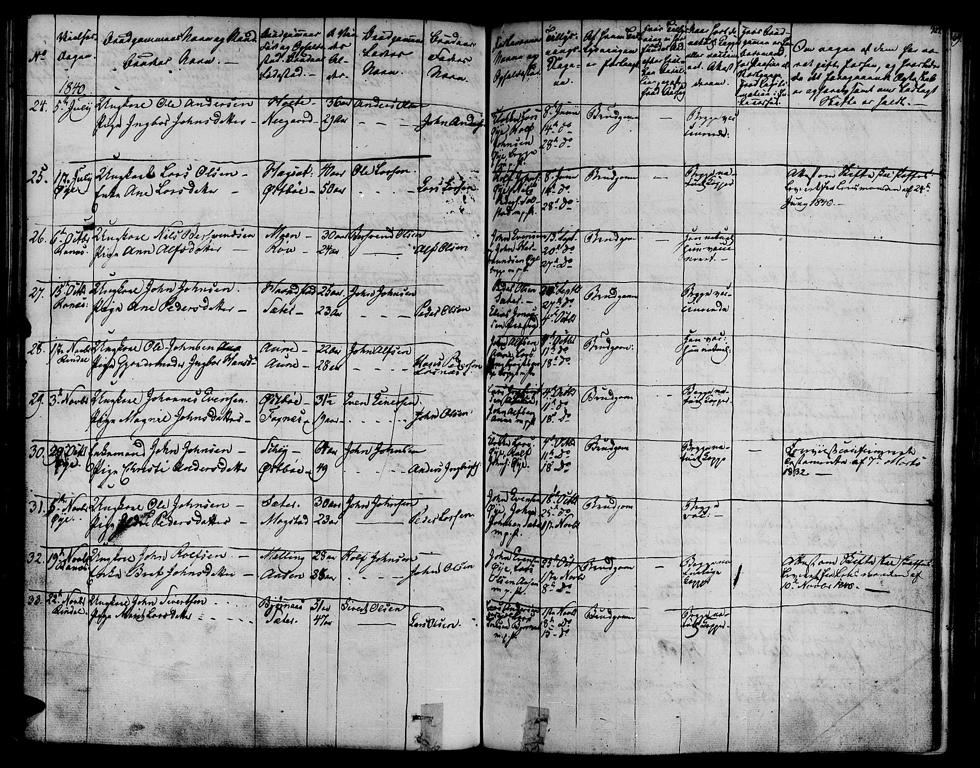 Ministerialprotokoller, klokkerbøker og fødselsregistre - Møre og Romsdal, AV/SAT-A-1454/595/L1042: Parish register (official) no. 595A04, 1829-1843, p. 327