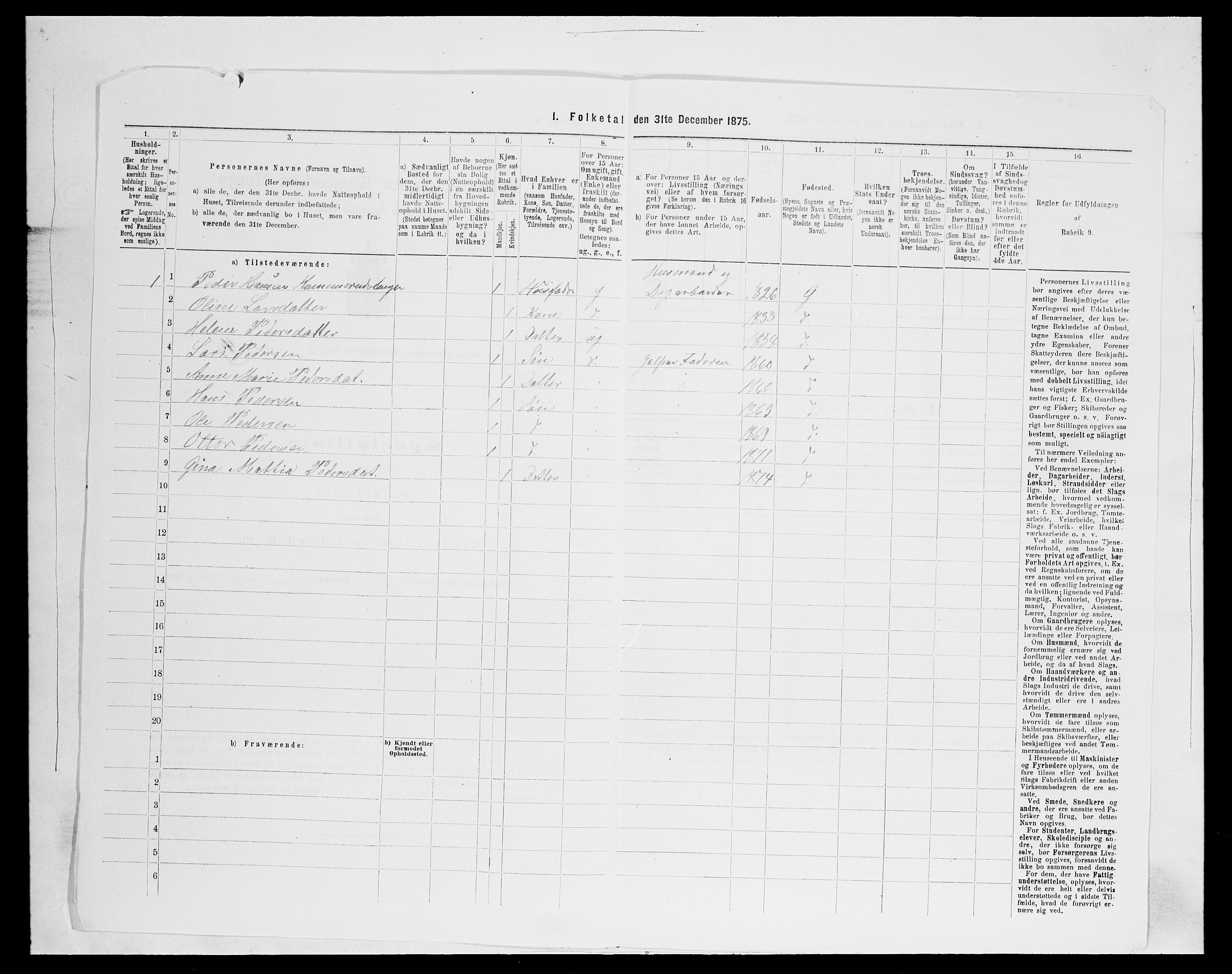 SAH, 1875 census for 0534P Gran, 1875, p. 2338