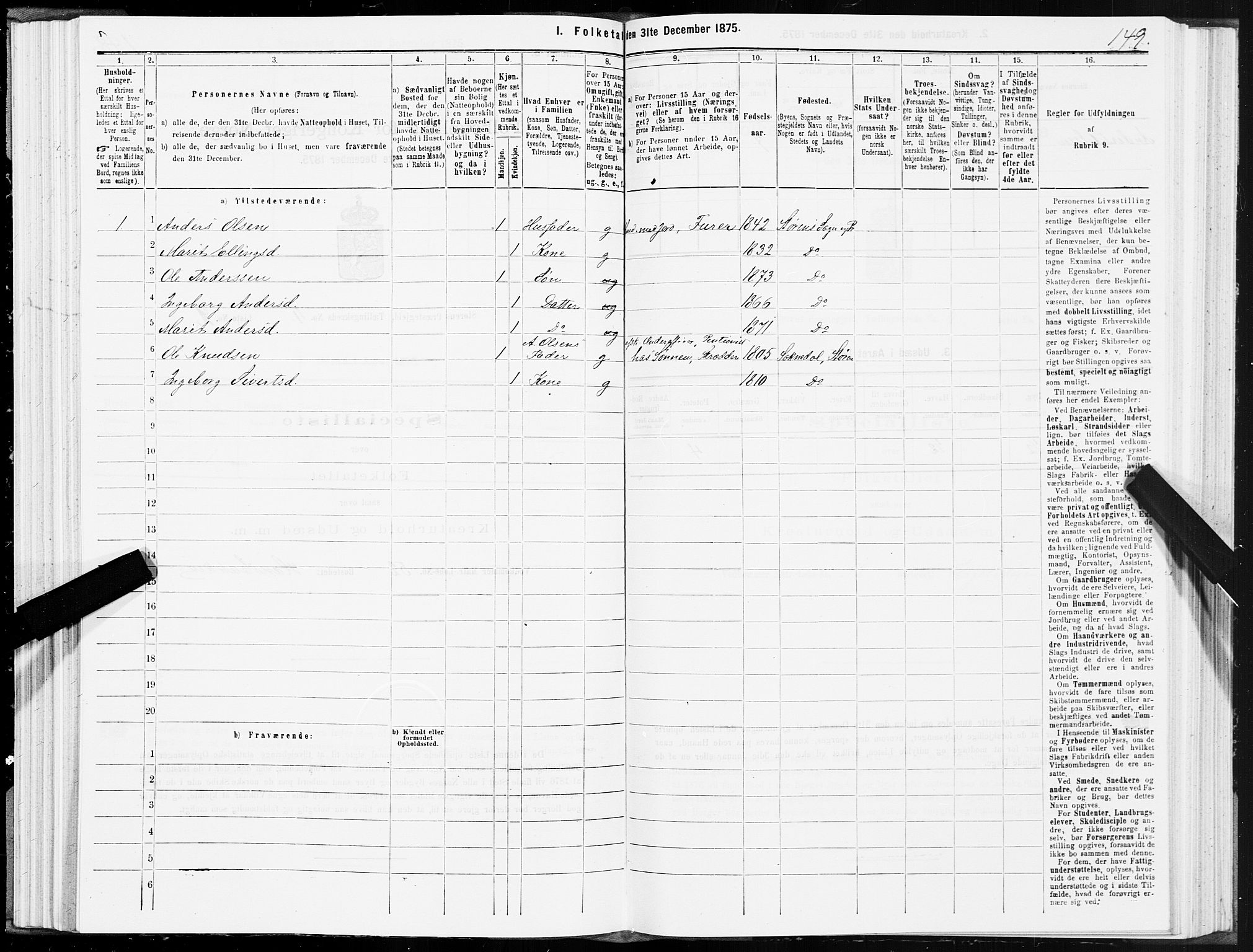 SAT, 1875 census for 1648P Støren, 1875, p. 2149