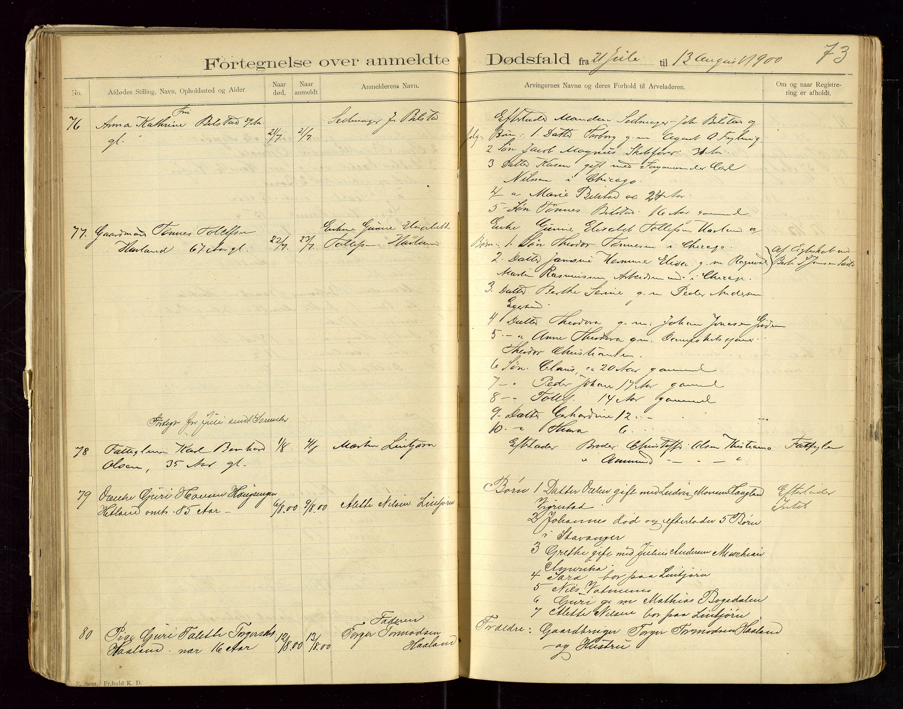 Eigersund lensmannskontor, AV/SAST-A-100171/Gga/L0004: "Dødsfalds-Protokol" m/alfabetisk navneregister, 1895-1905, p. 73