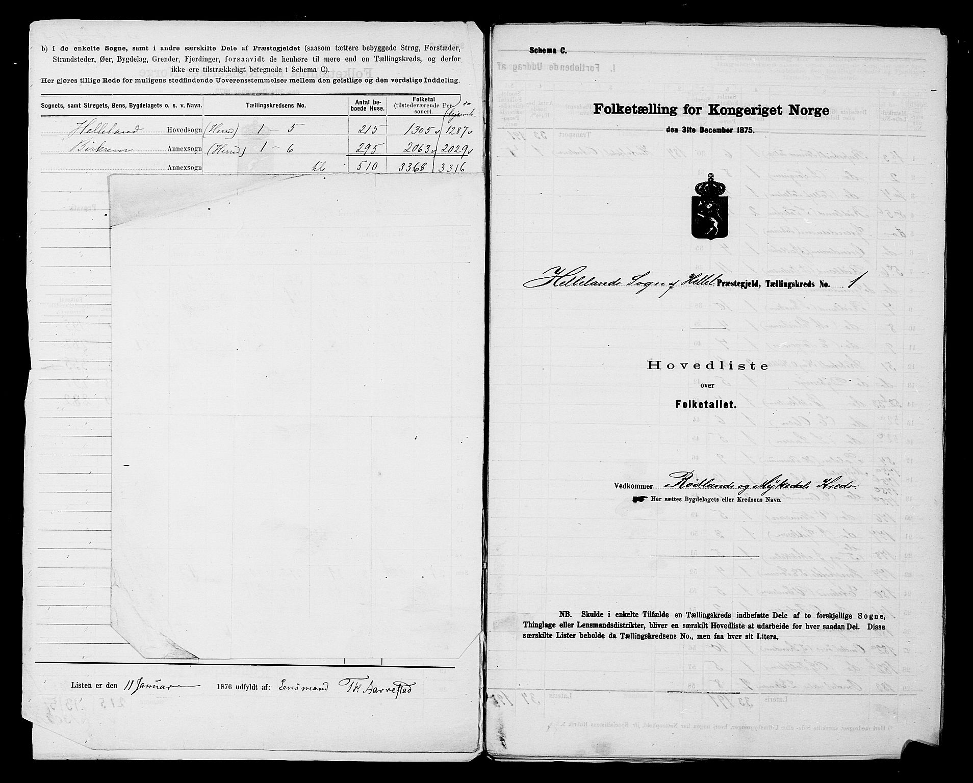 SAST, 1875 census for 1115P Helleland, 1875, p. 4
