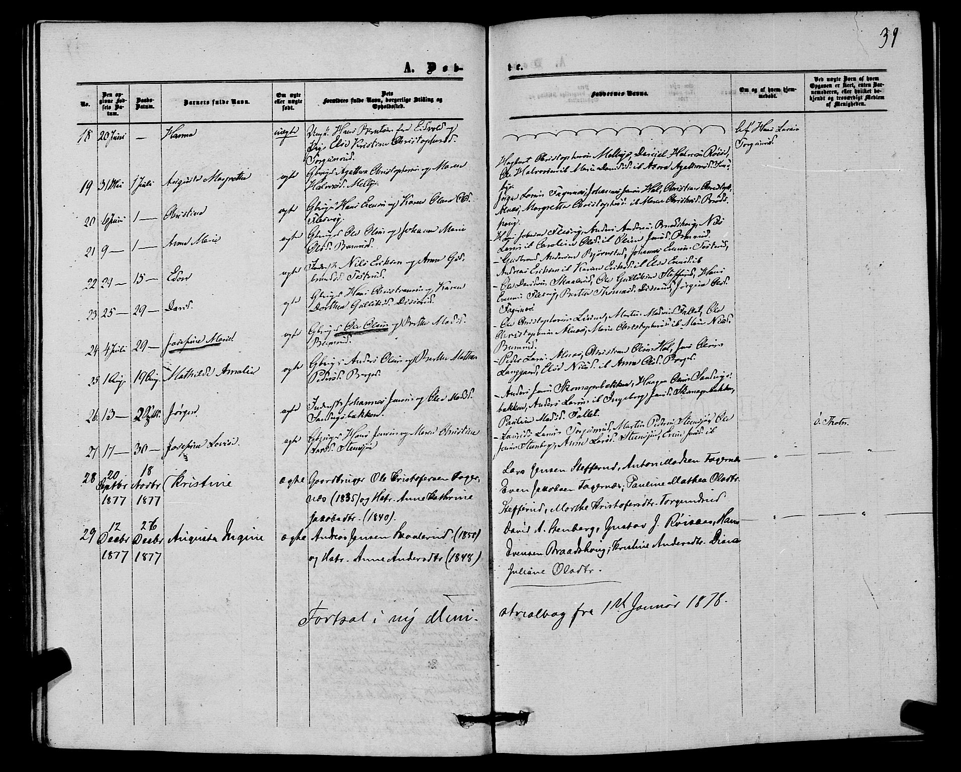 Hurdal prestekontor Kirkebøker, SAO/A-10889/F/Fb/L0002: Parish register (official) no. II 2, 1860-1877, p. 39