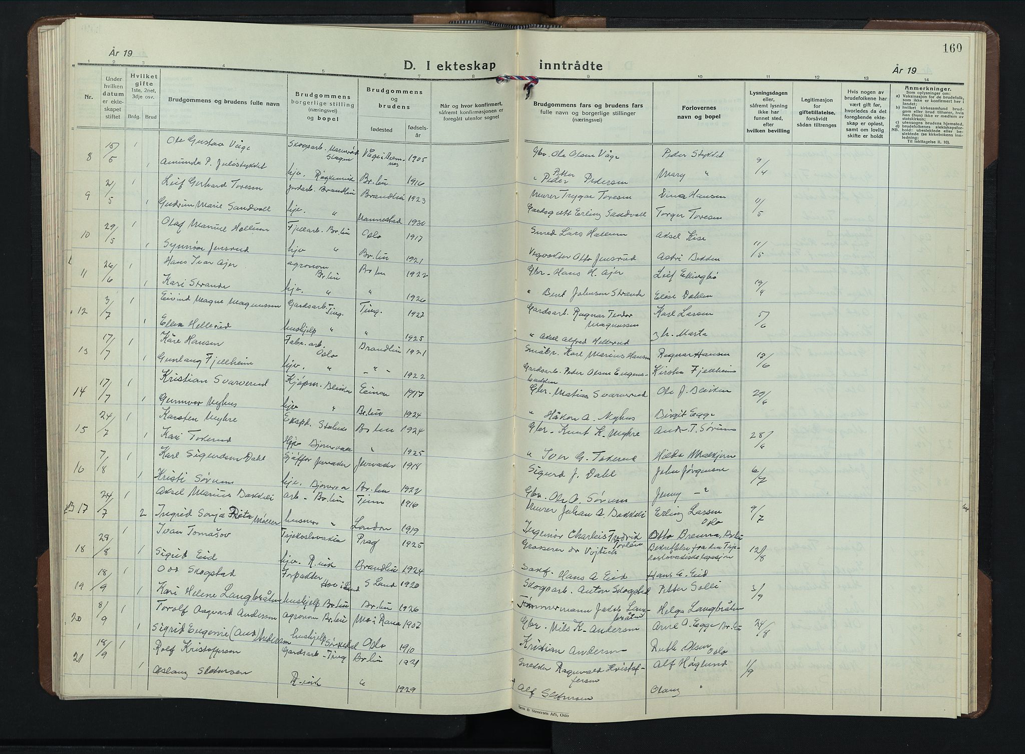 Brandbu prestekontor, AV/SAH-PREST-114/H/Ha/Hab/L0002: Parish register (copy) no. 2, 1937-1953, p. 160