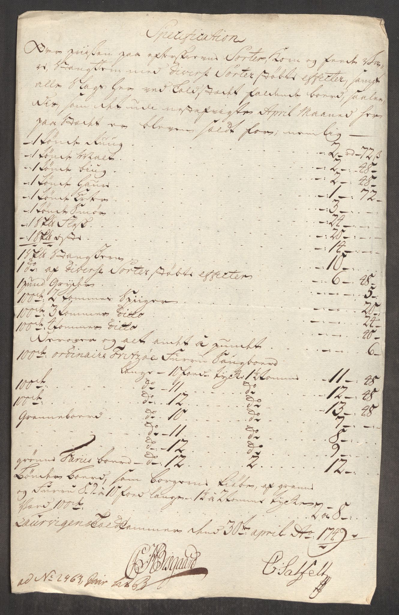 Rentekammeret inntil 1814, Realistisk ordnet avdeling, RA/EA-4070/Oe/L0004: [Ø1]: Priskuranter, 1749-1752, p. 95
