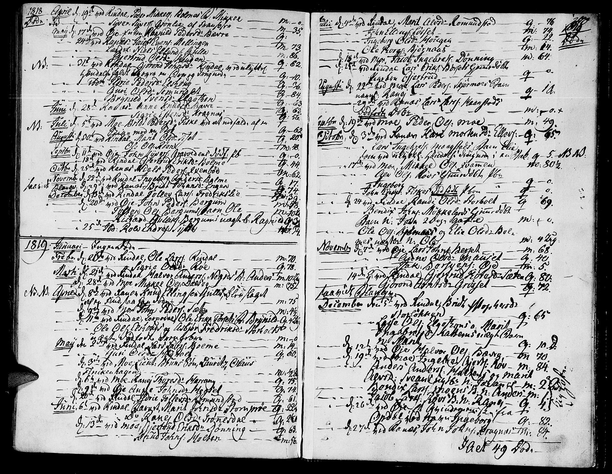 Ministerialprotokoller, klokkerbøker og fødselsregistre - Møre og Romsdal, SAT/A-1454/595/L1040: Parish register (official) no. 595A02, 1797-1819, p. 270