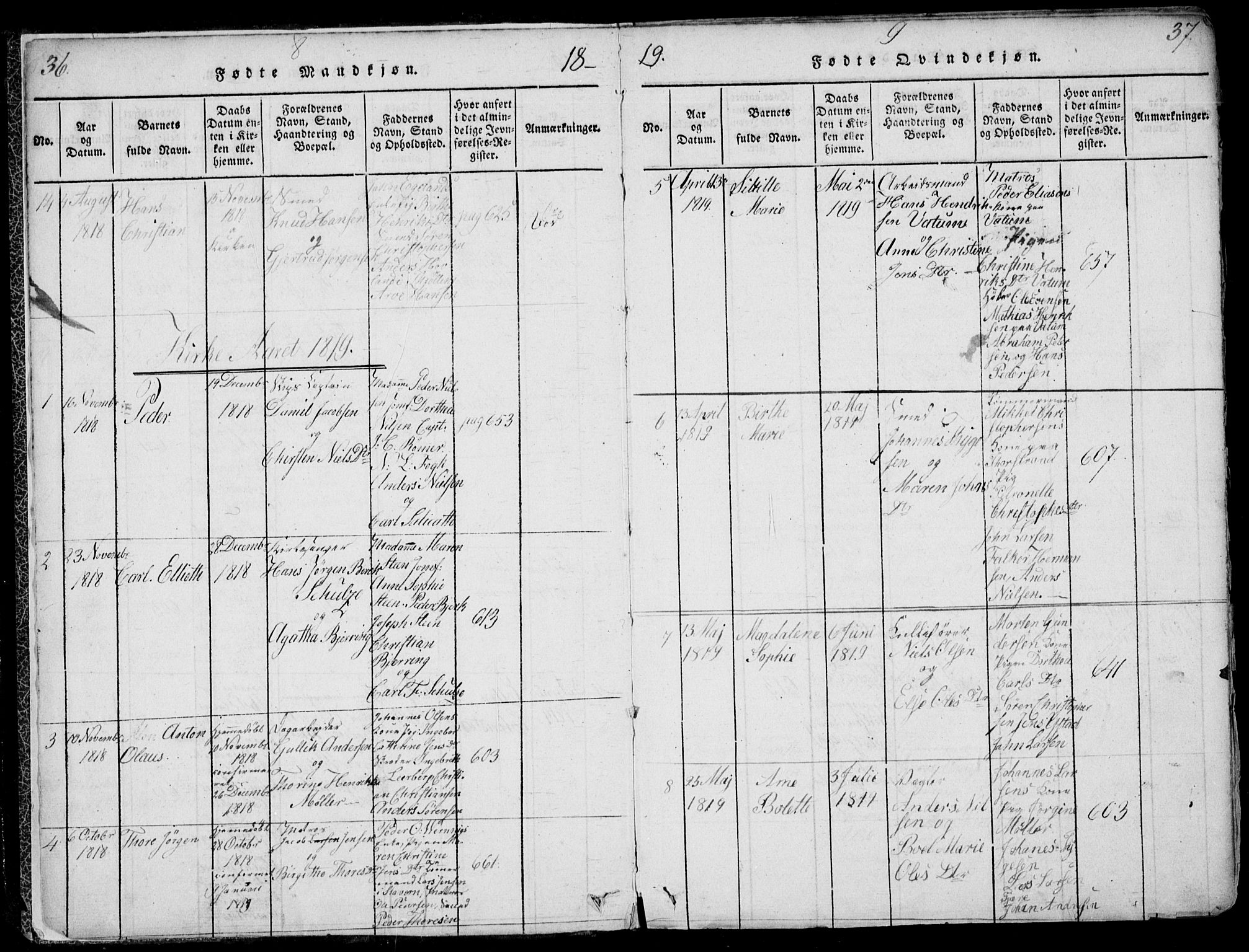 Larvik kirkebøker, SAKO/A-352/F/Fb/L0002: Parish register (official) no. II 2, 1818-1842, p. 36-37
