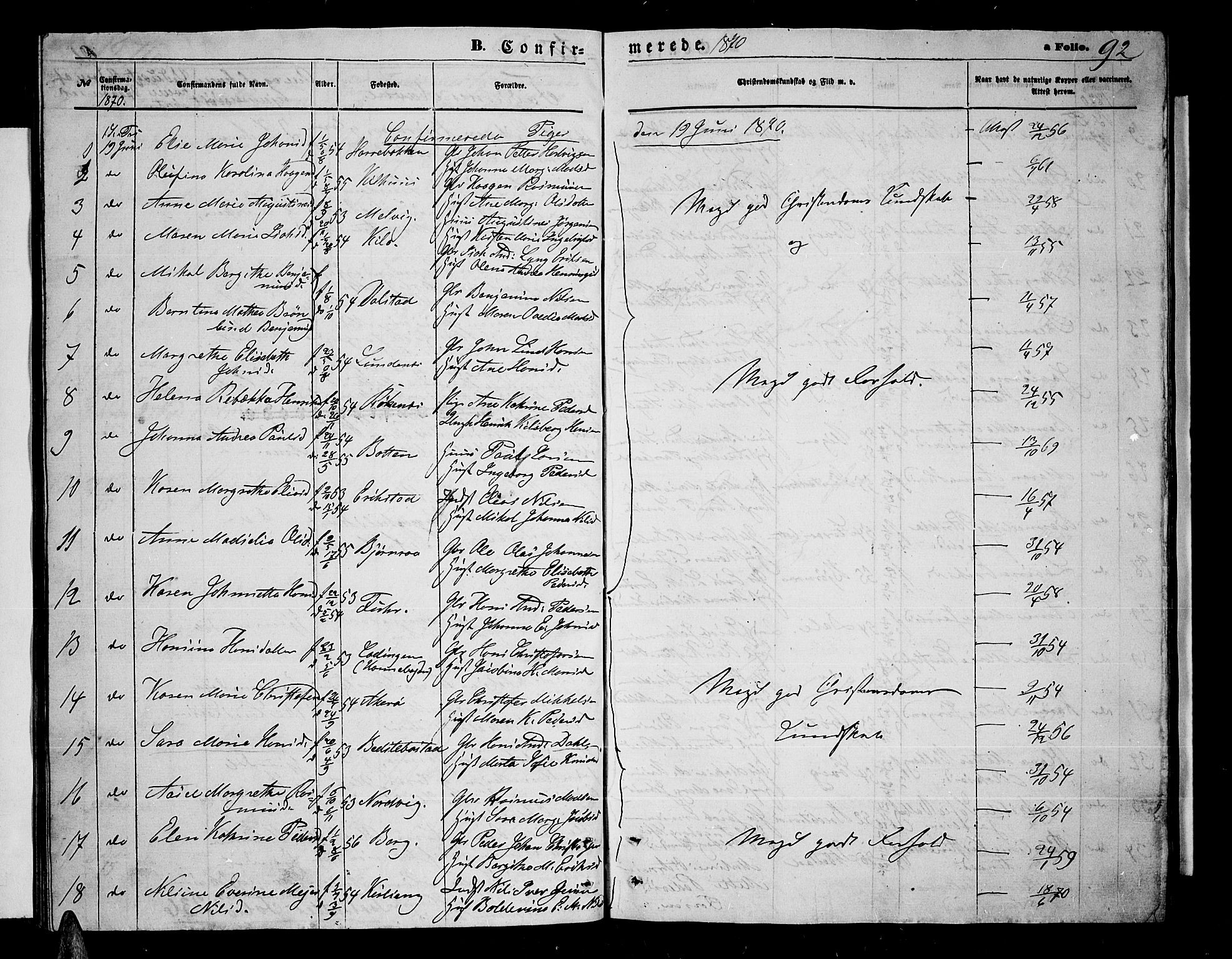 Trondenes sokneprestkontor, SATØ/S-1319/H/Hb/L0009klokker: Parish register (copy) no. 9, 1870-1876, p. 92